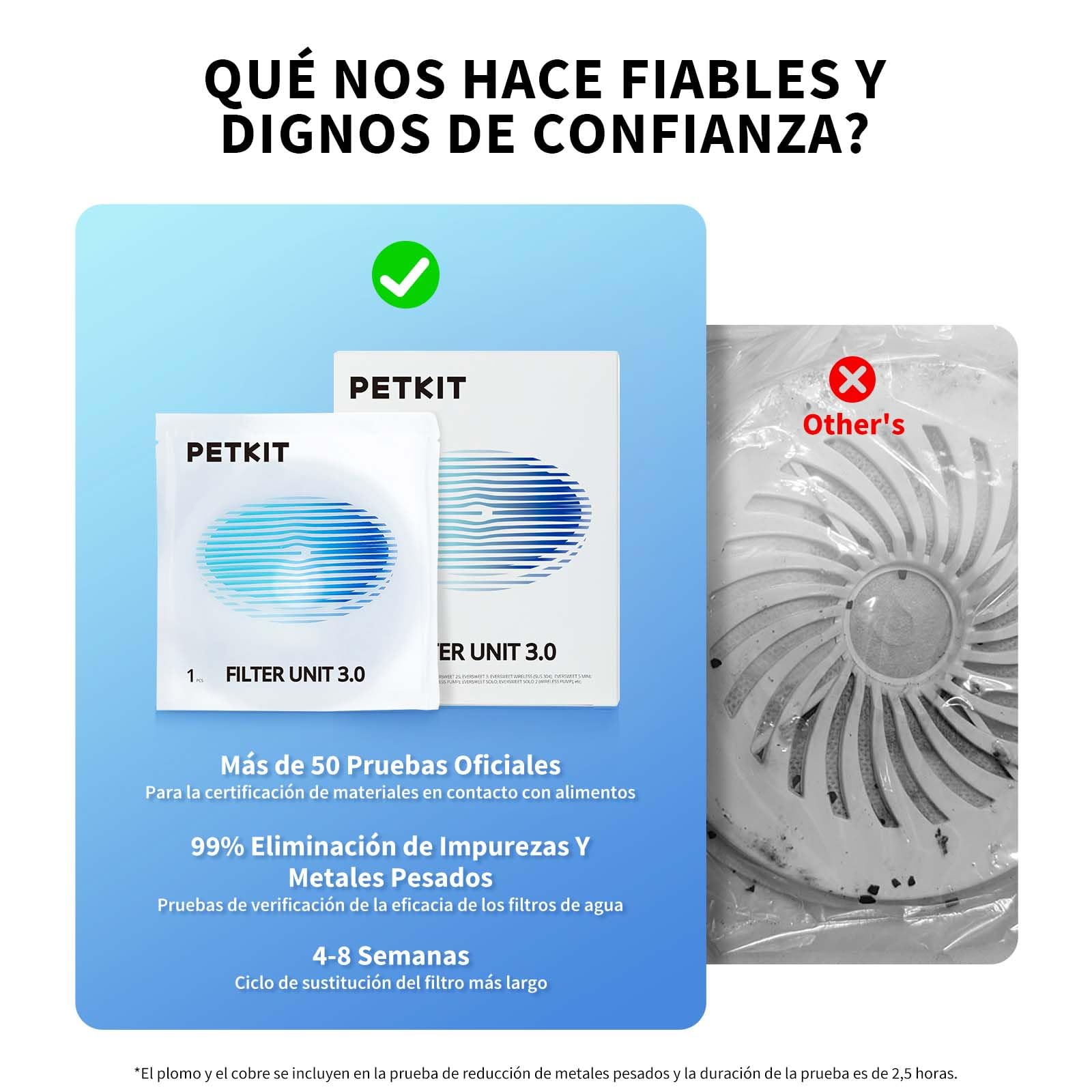 PETKIT Elemento de Filtro 3.0, 5 Piezas para Bebederos 2.0 & 3.0 & CYBERTAIL Fuente,Filtración Más Fuerte