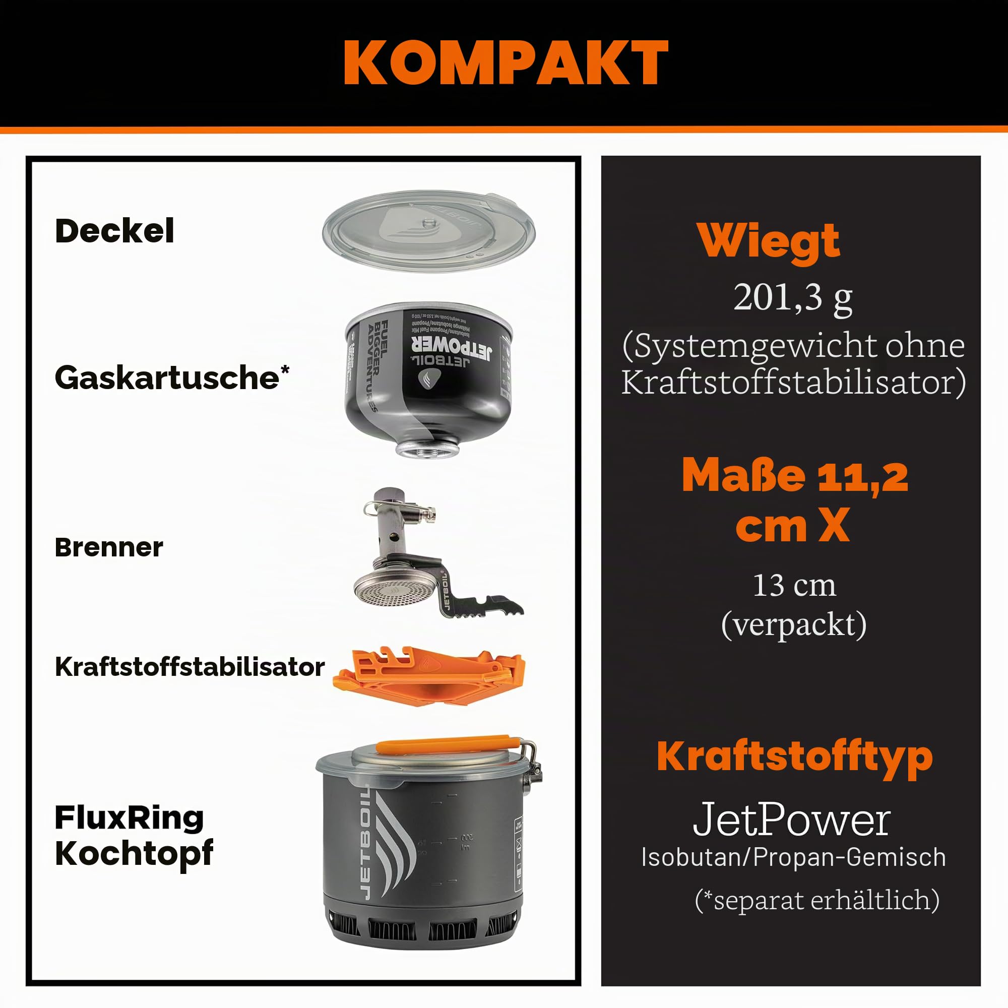 Jetboil Unzutreffend Stash Backpacking Herd, Metall, None or Other