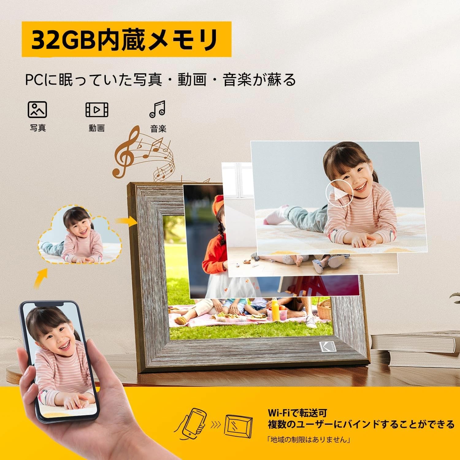 KODAK デジタルフォトフレーム 8インチ RCF-8013W Wi-Fi対応 Amazon | KODAK WiFi デジタルフォトフレーム 【遠くの家族と瞬間共有