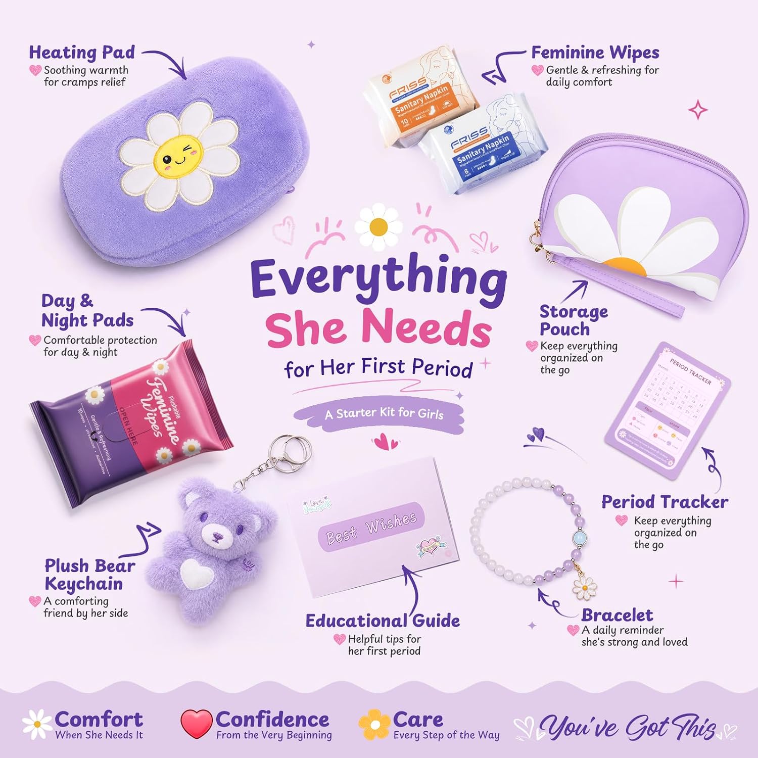 First Period Kit for Girls 9–12 – Tween Menstrual Starter Kits with 8 PC Period Gift Kits for for Tween Girls Gift-Ready Box (Lavender) image 2