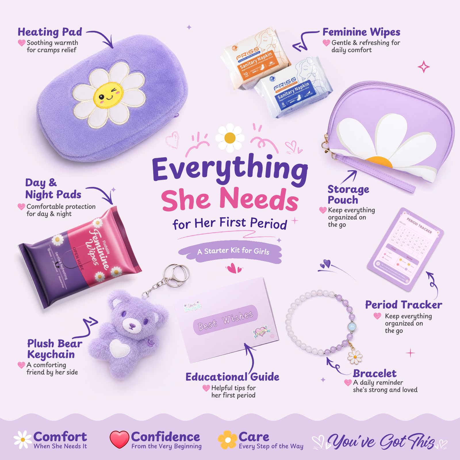 First Period Kit for Girls 9–12 – Tween Menstrual Starter Kits with 8 PC Period Gift Kits for for Tween Girls Gift-Ready Box (Lavender) — Amazon image 2