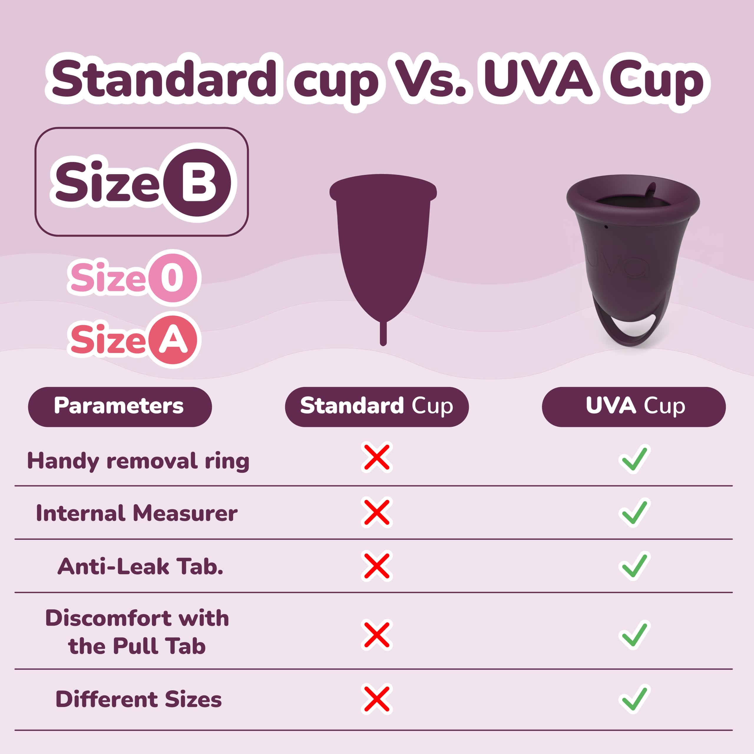 UVA Copa menstrual (B)
