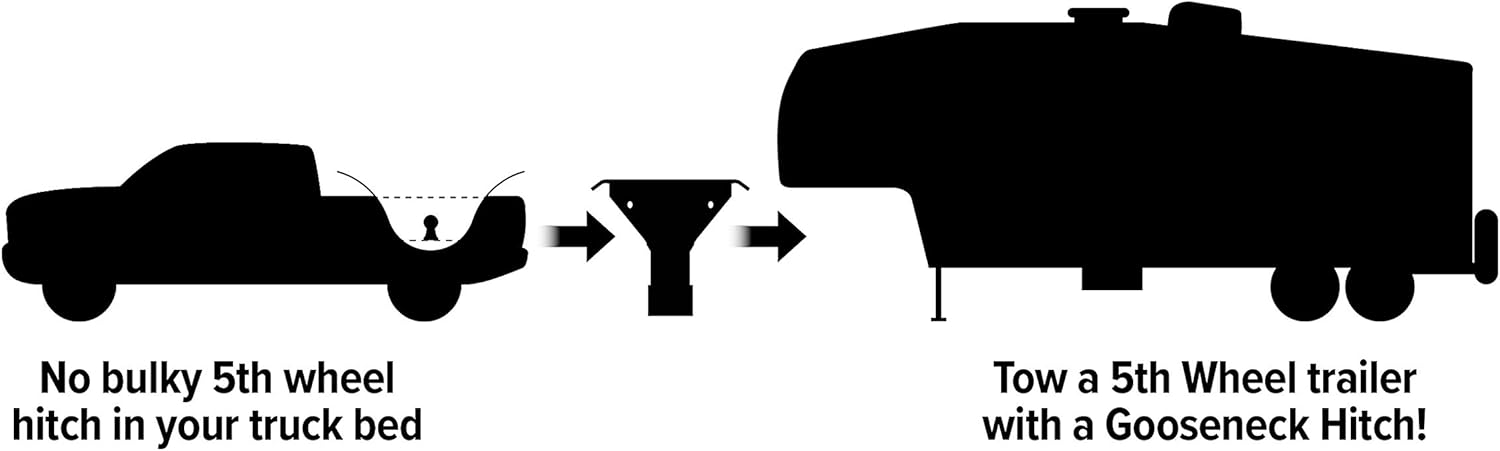 Eaz-Lift 17-inch Gooseneck Adapter | Converts Fifth Wheel Trailers to Gooseneck Trailers | Easy to Install | (48490)