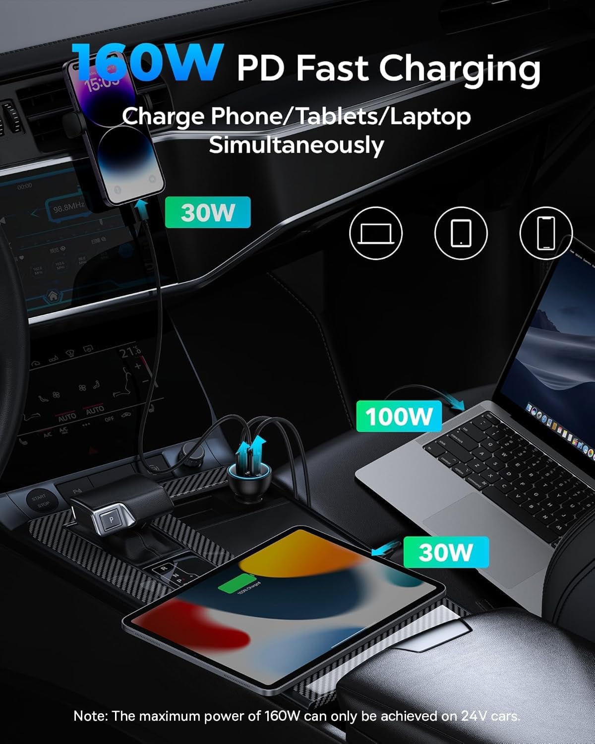 Baseus 160W car charger simultaneously charging a laptop, tablet, and phone