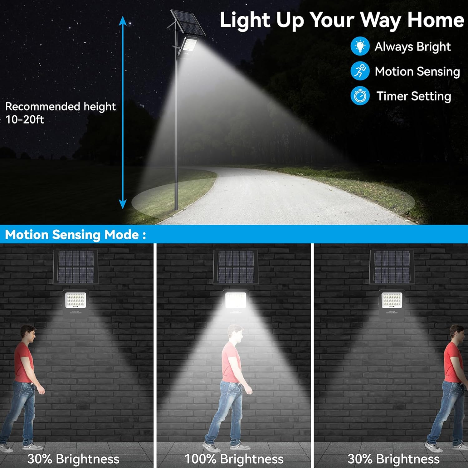 TENKOO Solar Street Flood Lights Outdoor 1200W Street Lights Dusk to Dawn 65000LM IP67 Waterproof Solar Parking Lot Light with 16.4ft Cables Security Commercial Lighting for Yard, Garden