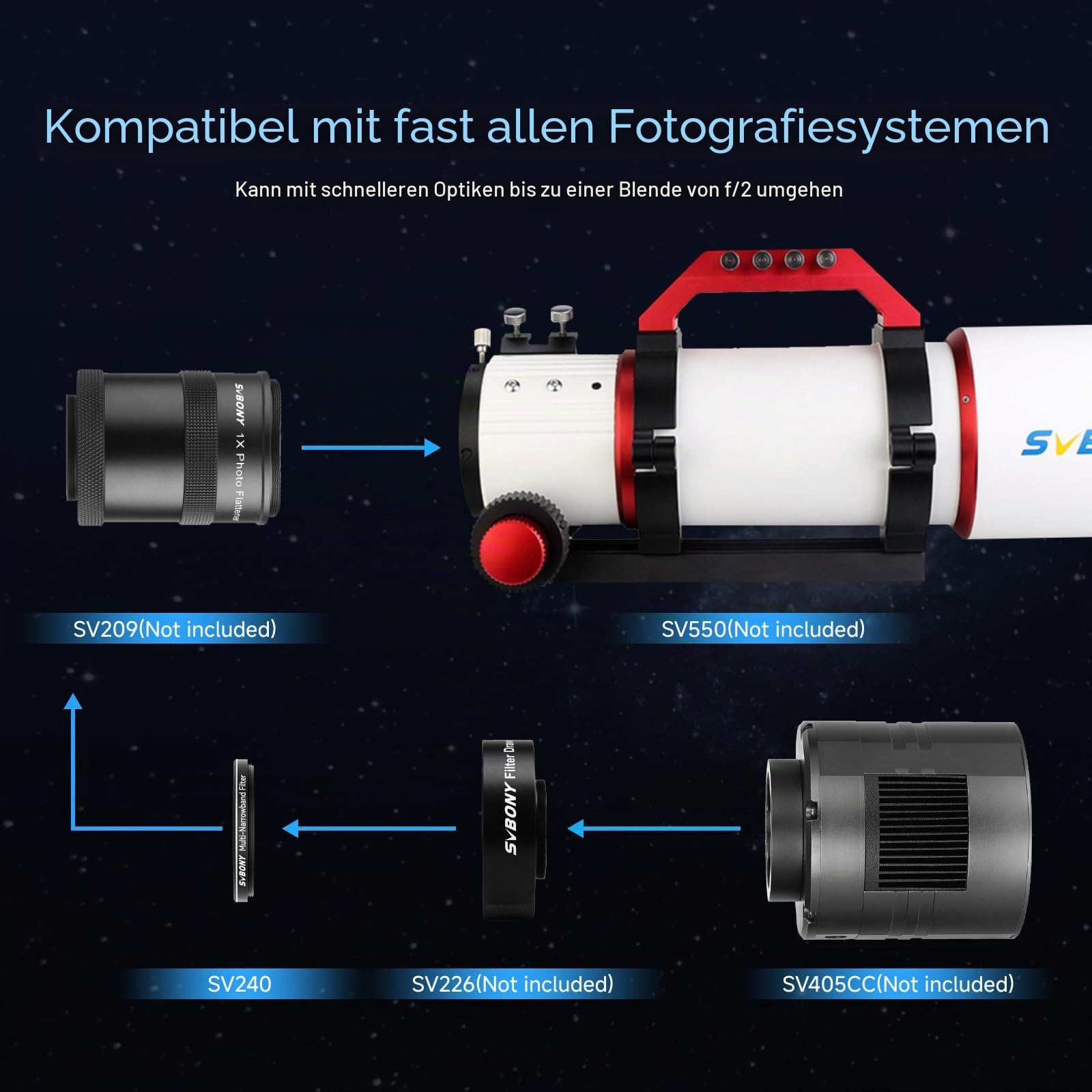 Svbony SV240 Multibandpass-Fotofilter, 2'' Teleskopfilter, NIR-Nahinfrarot-Lichtverschmutzungsfilter, Hohe Durchlässigkeit, Teleskopzubehör für Nebula Galaxy Deep Sky Urban Astrofotografie