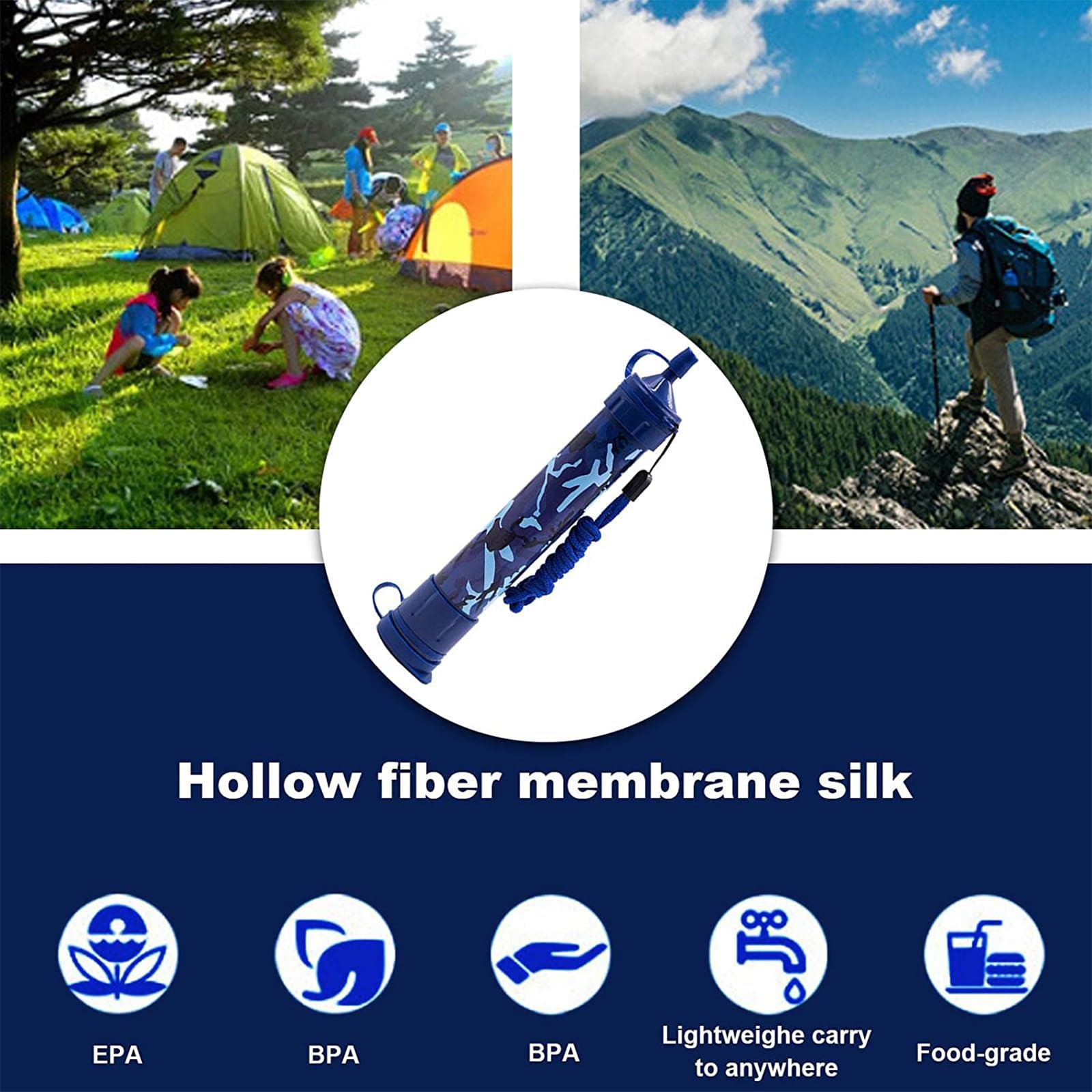 Waterdrop Filtro a Goccia D'acqua a Paglia, Sistema di Filtrazione Portatile da Campeggio, Depuratore d'acqua Potabile per Escursioni di Emergenza a Piedi con lo Zaino (Waterdrop Blu 1