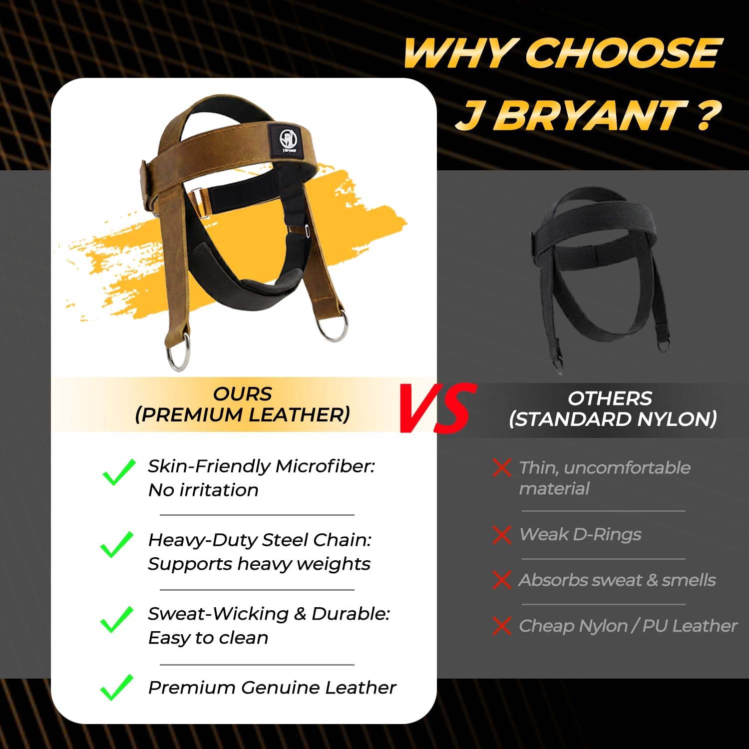 Leather Neck Harness for Weight Lifting – Adjustable Head Strap with Heavy-Duty Steel Chain & Microfiber Padding – Neck Exerciser for Bodybuilding, Boxers & Gym Workout