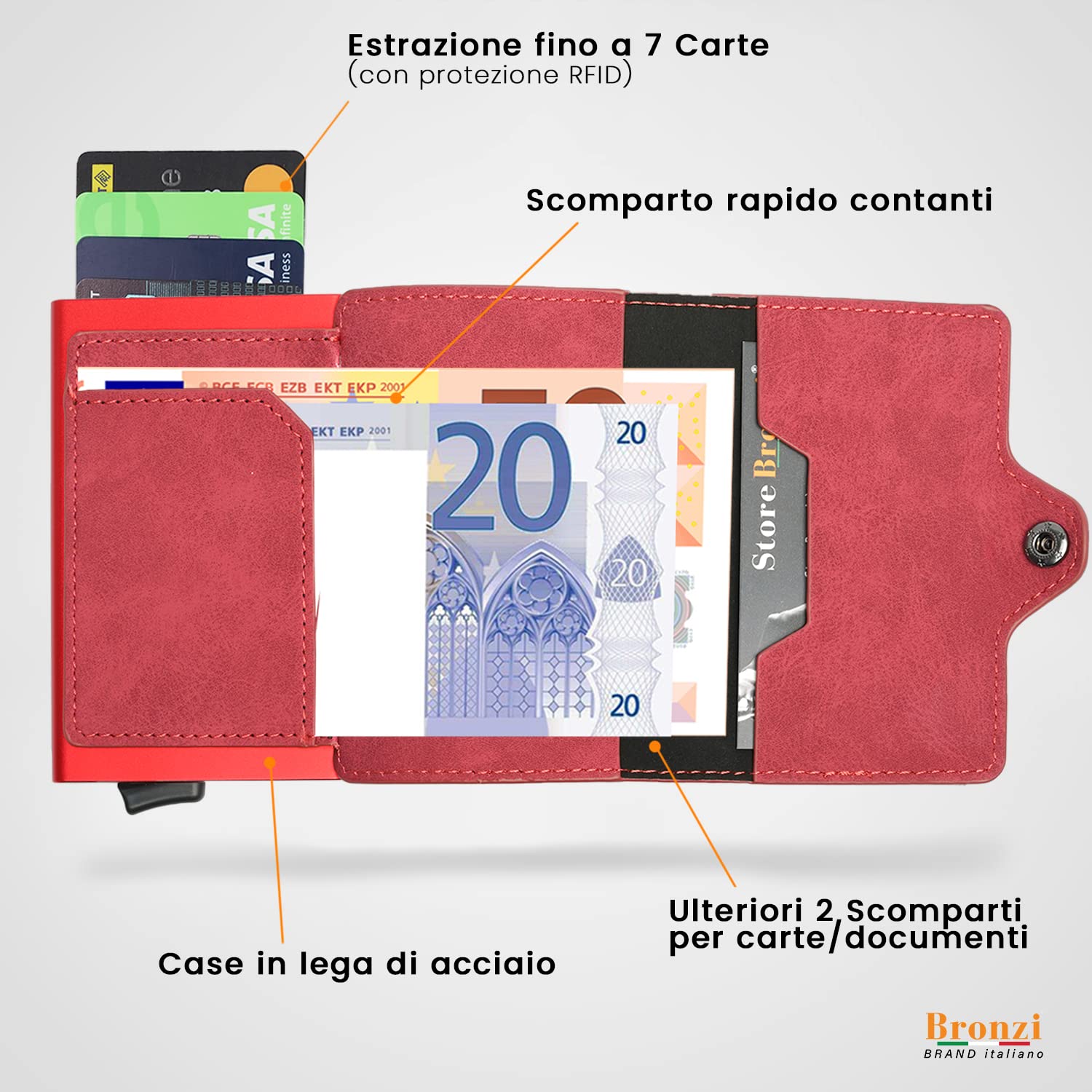 Bronzi Nuovo Portafoglio Porta Carte Credito - Portafoglio Uomo Slim Portacarte uomo - Mini Porta Tessere - Protezione RFID Portatessere Pelle (Rosso)