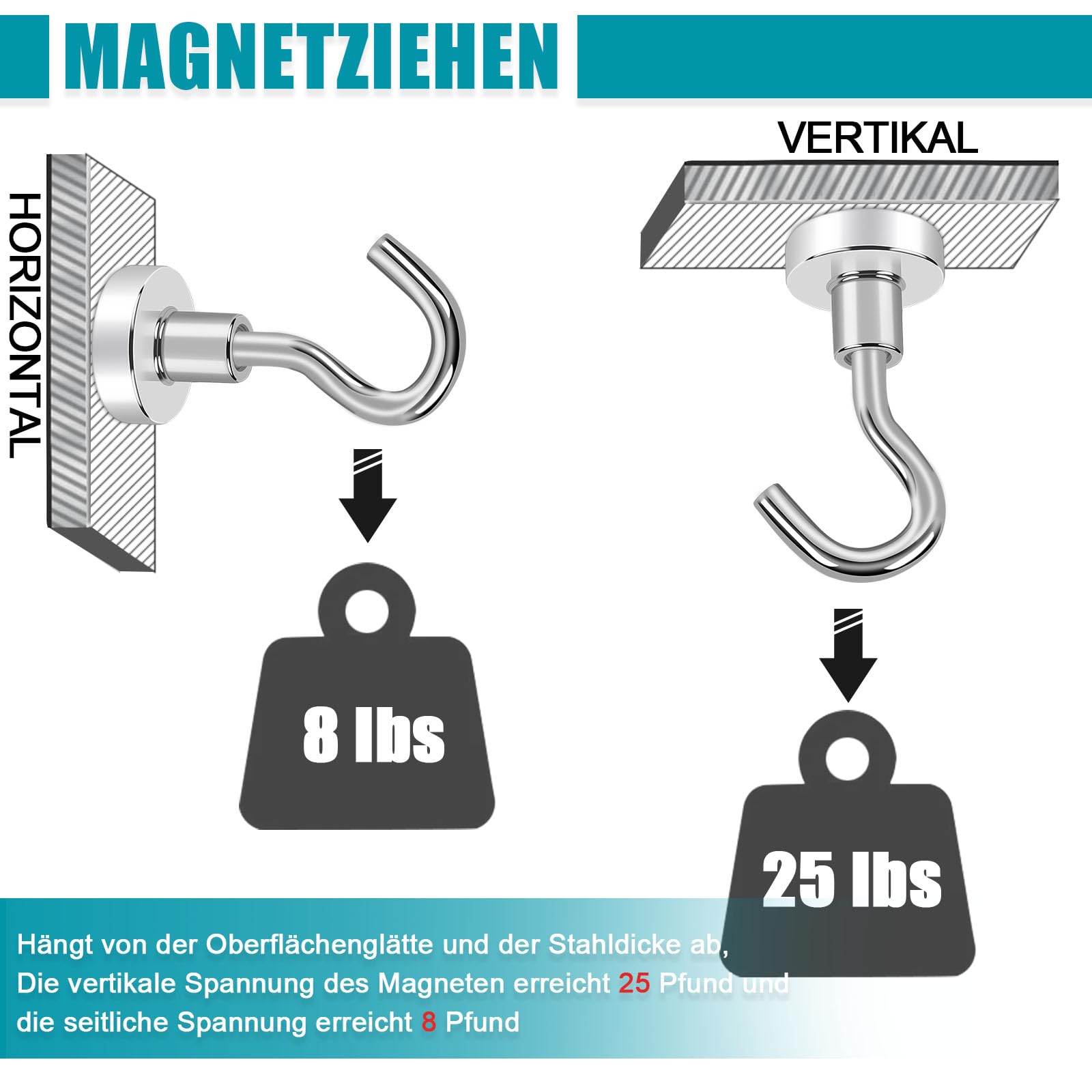 Lammcou Etiquetas de equipaje XXL para cruceros, set impermeable con lanyard, travel essentials compatible con AIDA, MEIN SCHIFF, TUI – Accesorio imprescindible de crucero (19 * 11cm*12 Lammcou Etiquetas de equipaje XXL para cruceros, set impermeable con lanyard, travel essentials compatible con AIDA, MEIN SCHIFF, TUI – Accesorio imprescindible de crucero (19 * 11cm*12