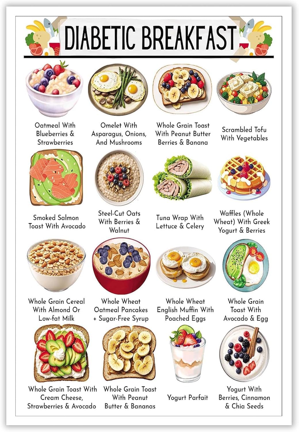 Yunking 10-Educational Posters Diabetic Breakfast Poster 2 Diabetes Diet Chart Metal Tin Sign Art Low Carb Foods Food List Diabetes Grocery List Healthy Grocery Diabetes Meal Planner For Kitchen Wall Decor 8X12 Inch