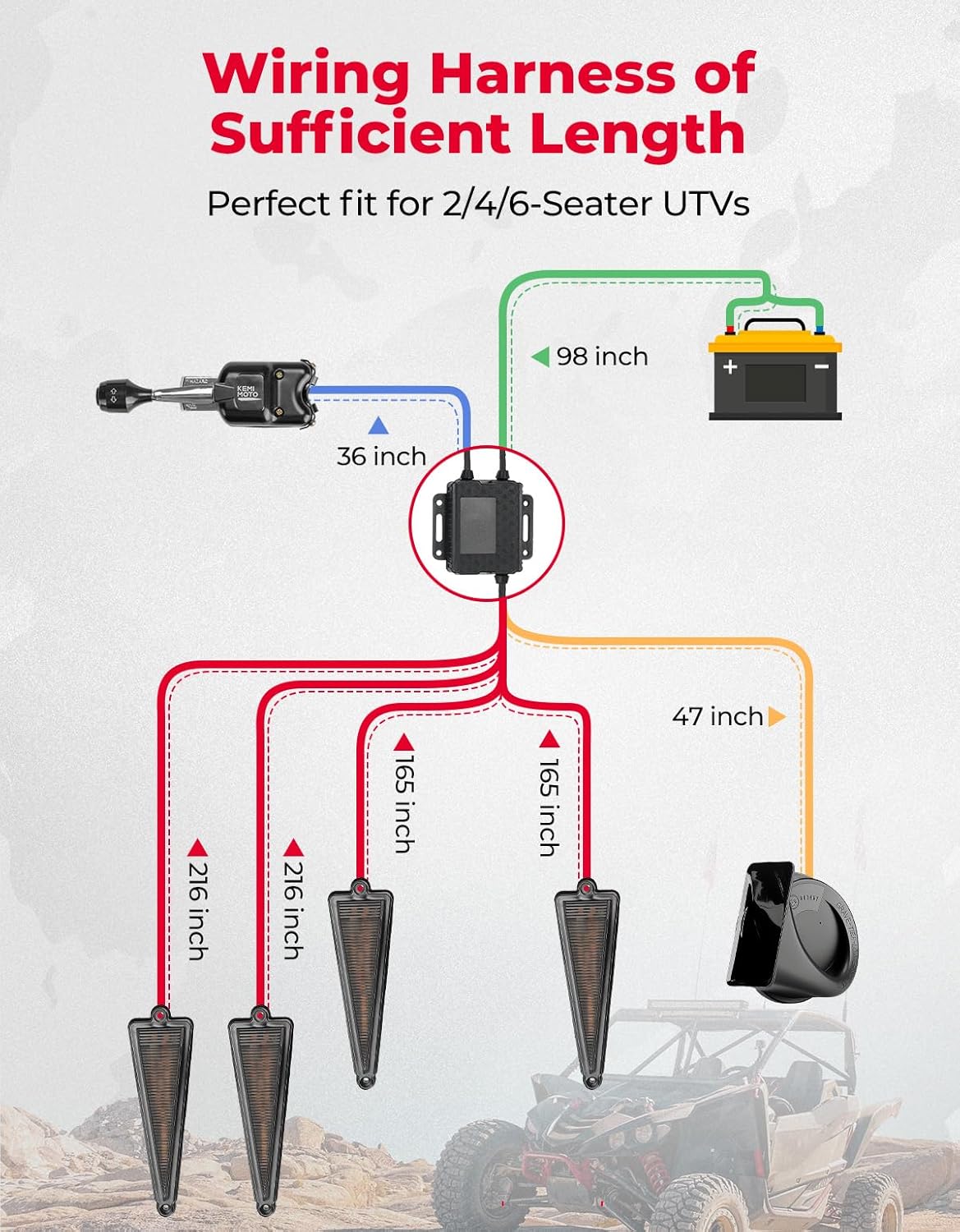 KEMIMOTO UTV Triangle Turn Signal Kit with 110D Horn Compatible with Polaris, Can-Am, Teryx, CFMOTO (With Column Switch)