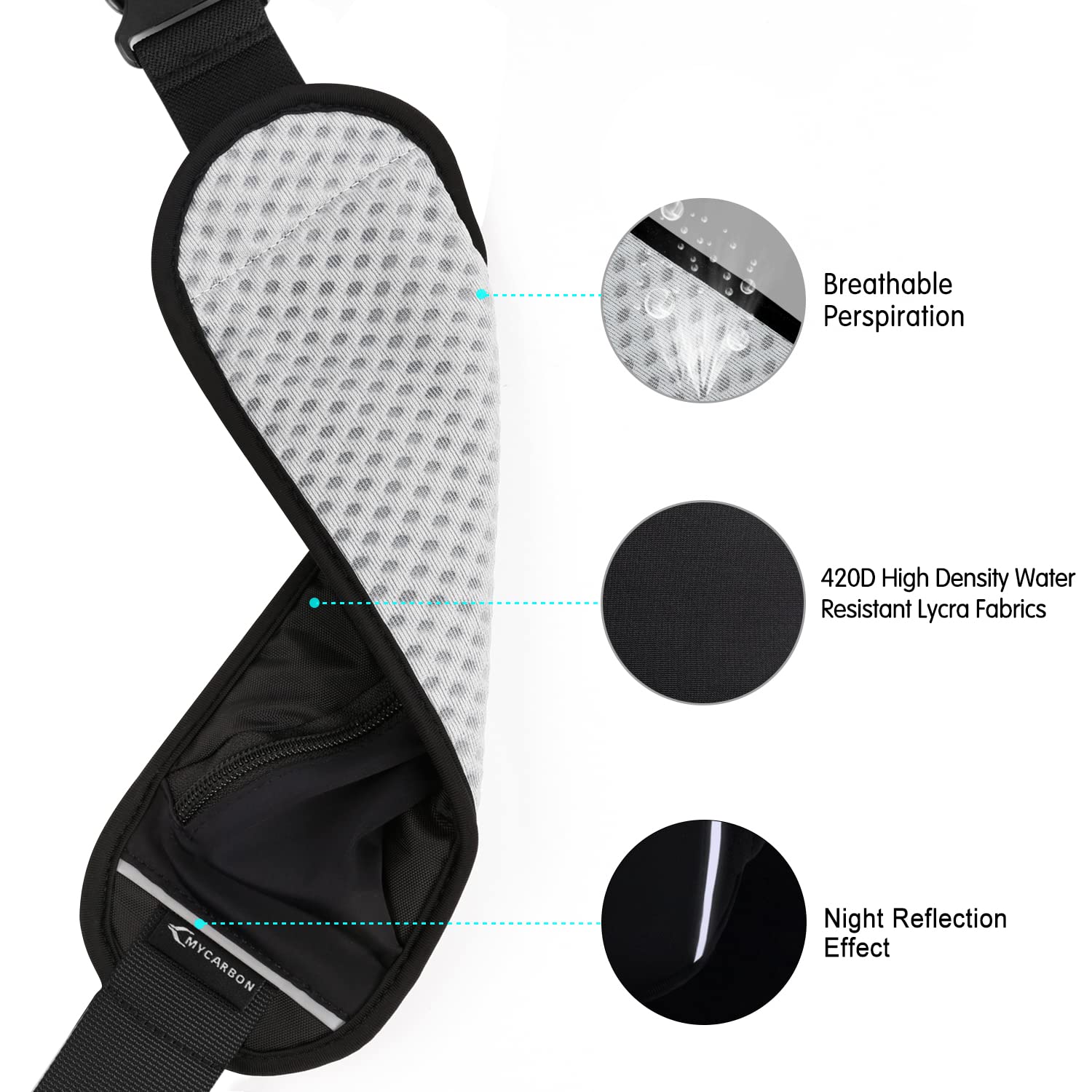 MYCARBON Marsupio Sportivo Cintura Da Corsa Leggera Impermeabile Per Smartphone Sotto 6 Pollici Nero