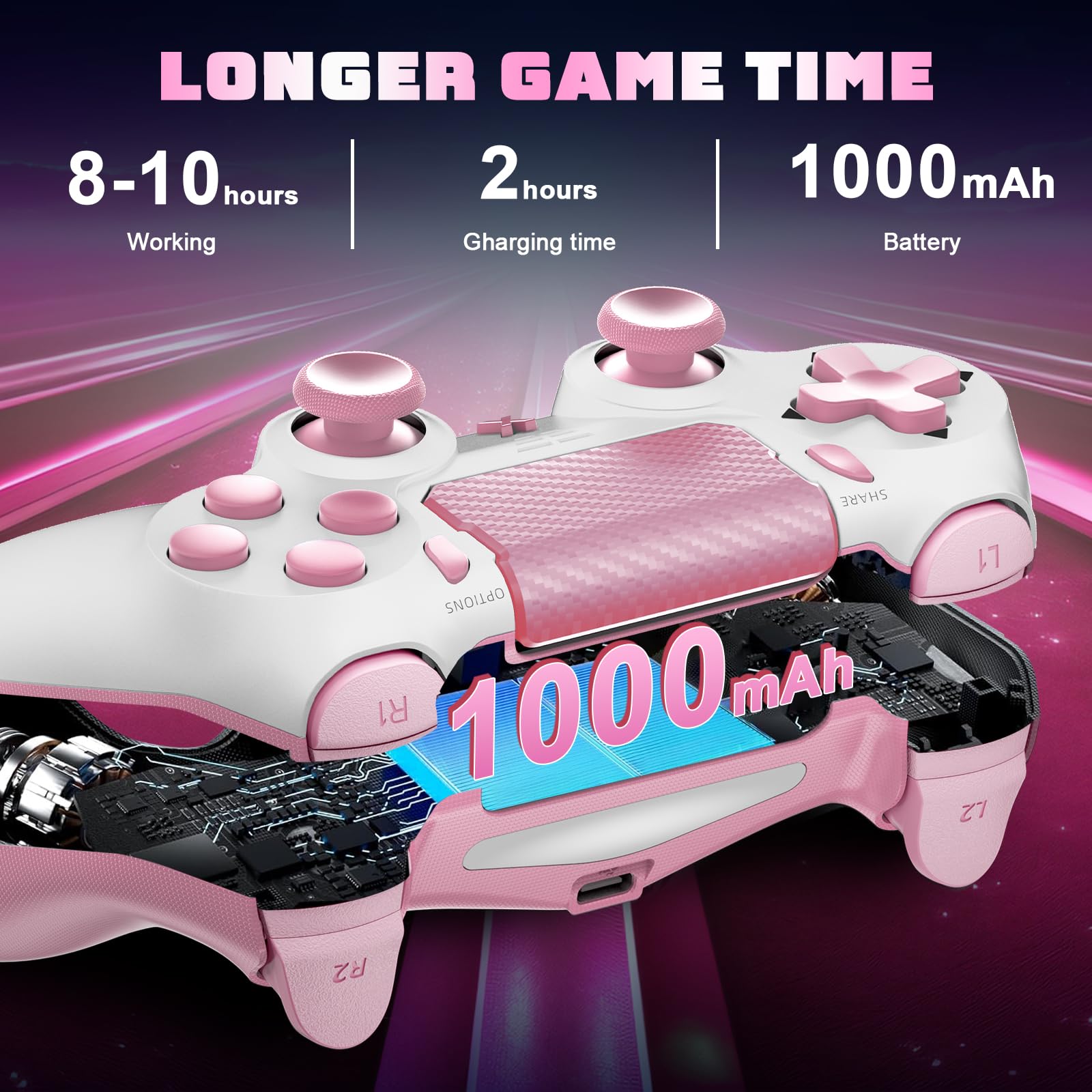 Glitfix Controller per PS4, Wireless Controller di Gioco compatibile con PS4/Pro/Slim/PC Joystick con Turbo/Tasto Indietro/Doppia Vibrazione/Sensore Giroscopico assiale/Touchpanel