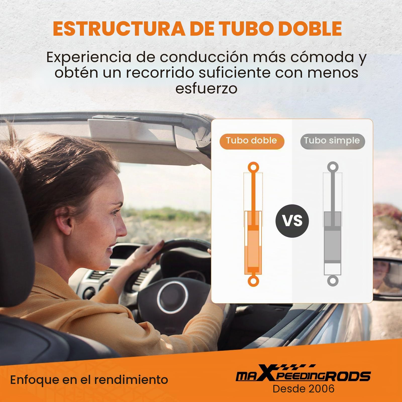 maXpeedingrods 4x Coilover Regulable de 24 Niveles, Amortiguador para Honda Civic 5th Integra 3rd Civic Del Sol para Acura Integra, Suspensión Roscada con Muelle Kit Completo de Resorte Helicoidal.