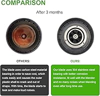 Vista 4 de Replacement Extractor Blade, Fit for NutriBullet 600w/ 900w Pro Series Blender with Silicone Rubber Gaskets Seal Ring for NutriBullet Blender Blade