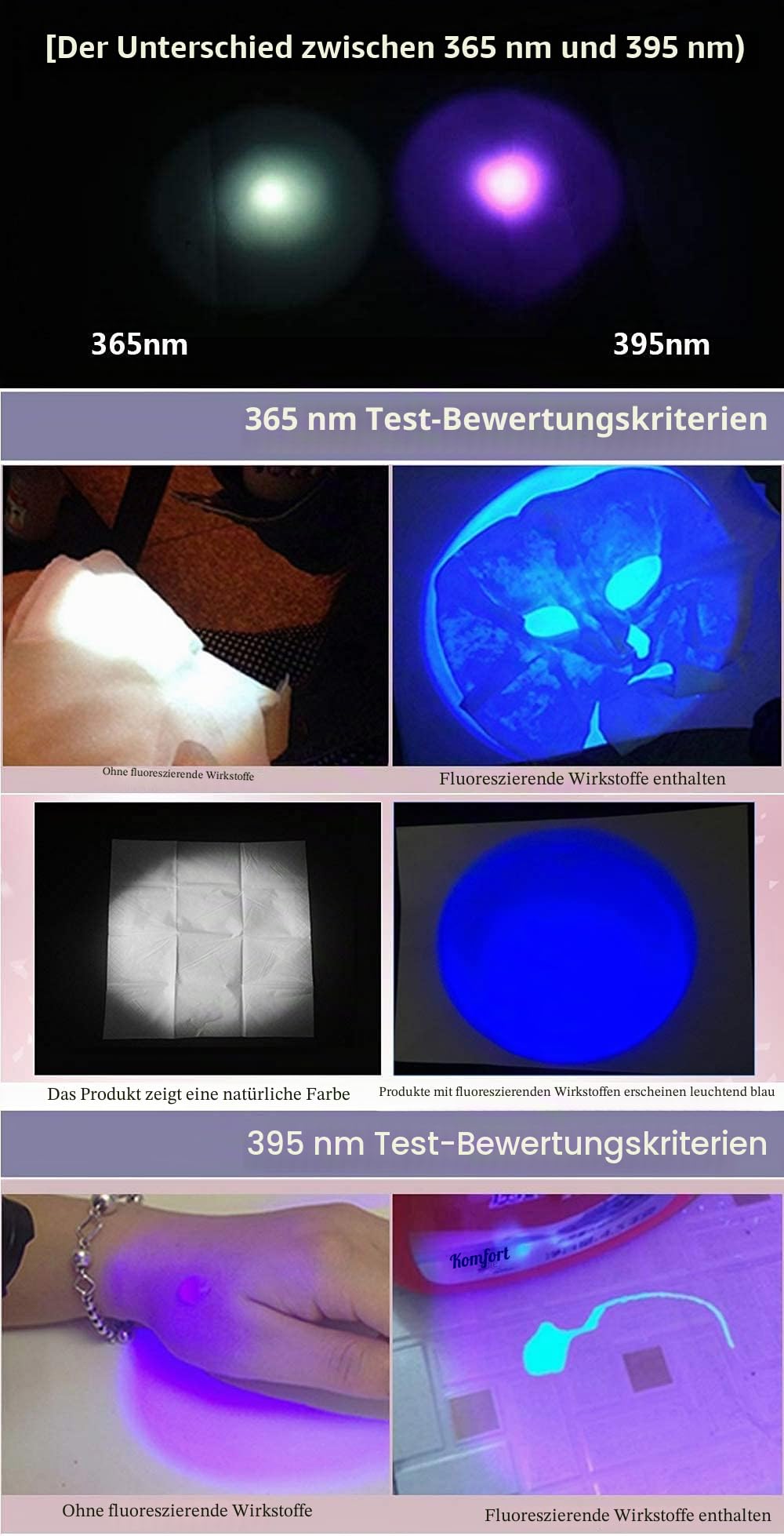 DARKBEAM Taschenlampe Doppeltes UV Licht 365nm & 395nm Wiederaufladbare, Woodsche Lampe Schwarzlichttaschenlampen Mini Hand LED Ultraviolett Licht, Heimtierurindetektoren, Bernstein, Resin, 1 Stück