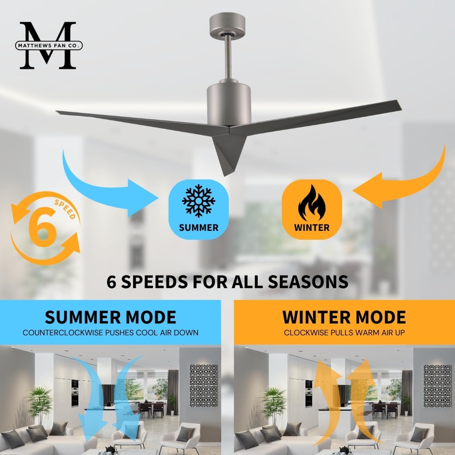 Matthews EK-BN-BN Eliza Outdoor/Indoor Wet Rated 56" Ceiling Fan with Remote & Wall Control, 3 Brushed Nickel ABS Blades, Silent DC Motor, Brushed Nickel
