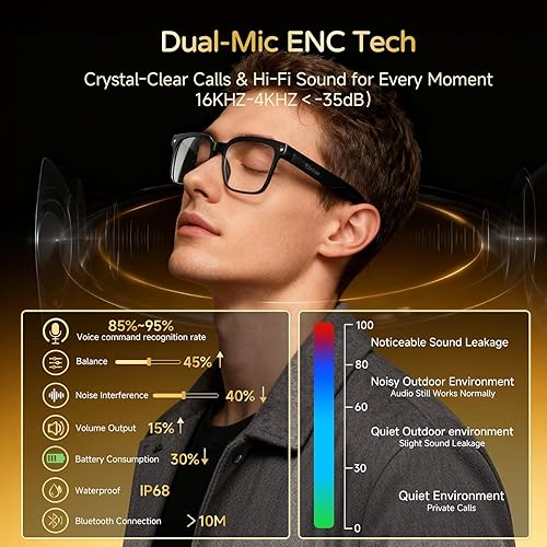 Miniatura 3 de Lentes inteligentes AI con cámara y audio, resolución de 8 MP 1080P grabación de video HD, compatible con foto/video/audio, asistente de