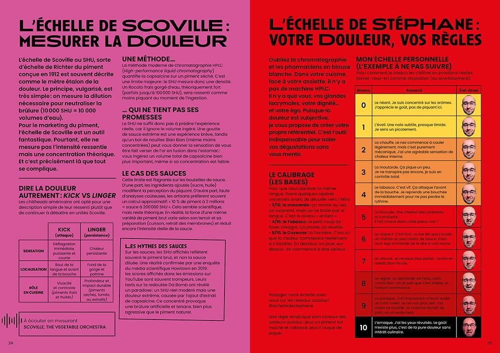 100 piments à cultiver et à déguster : ça va piquer !