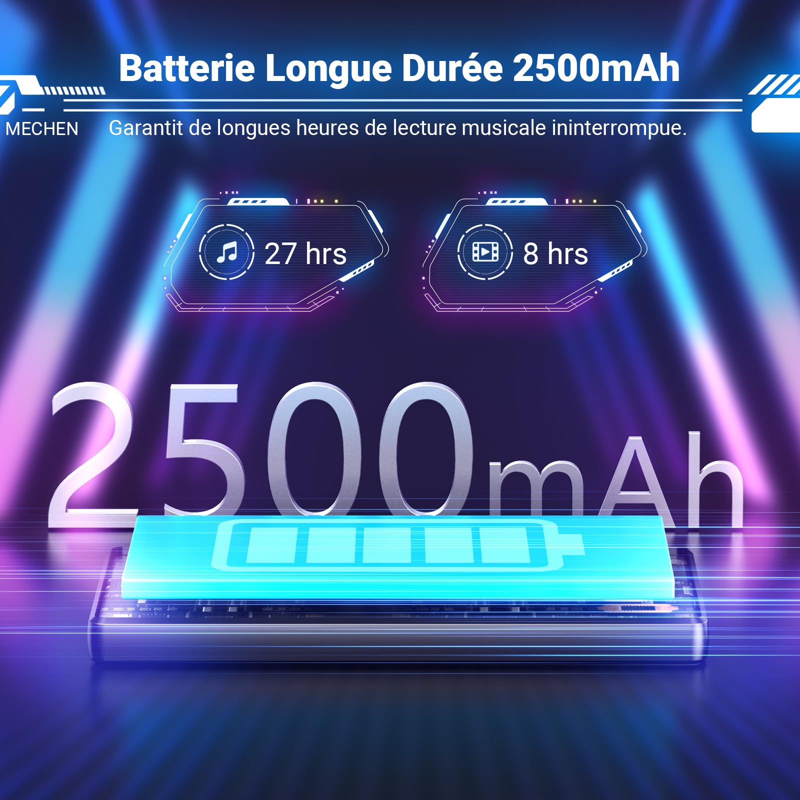 MECHEN Lecteur MP3 Spotify 256 Go Bluetooth WiFi, Android 13 et Streaming Wi-FI, écran IPS 5,0" 1080P, Audible Deezer Amazon Music Préinstallé (X56)