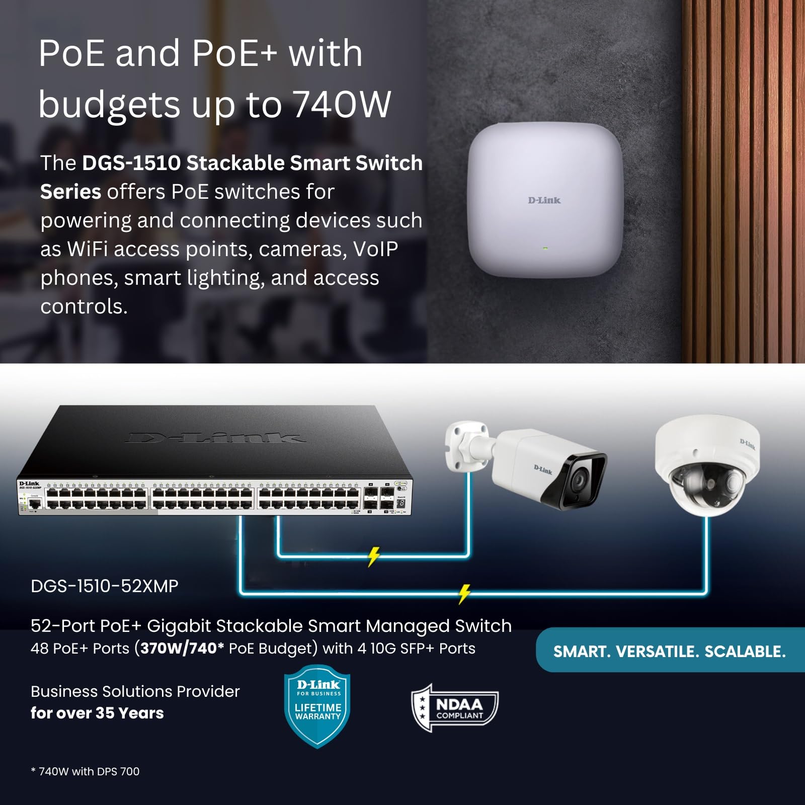 Amazon.com: D-Link 52-Port Gigabit Stackable Smart Managed PoE+