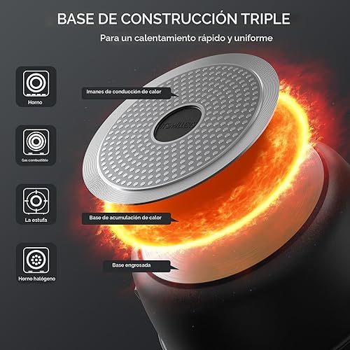 Miniatura 2 de Olla antiadherente, cazuela de cerámica de aluminio elegante de 6.5 cuartos de galón con tapa de boquilla de vertido, parte inferior de inducción