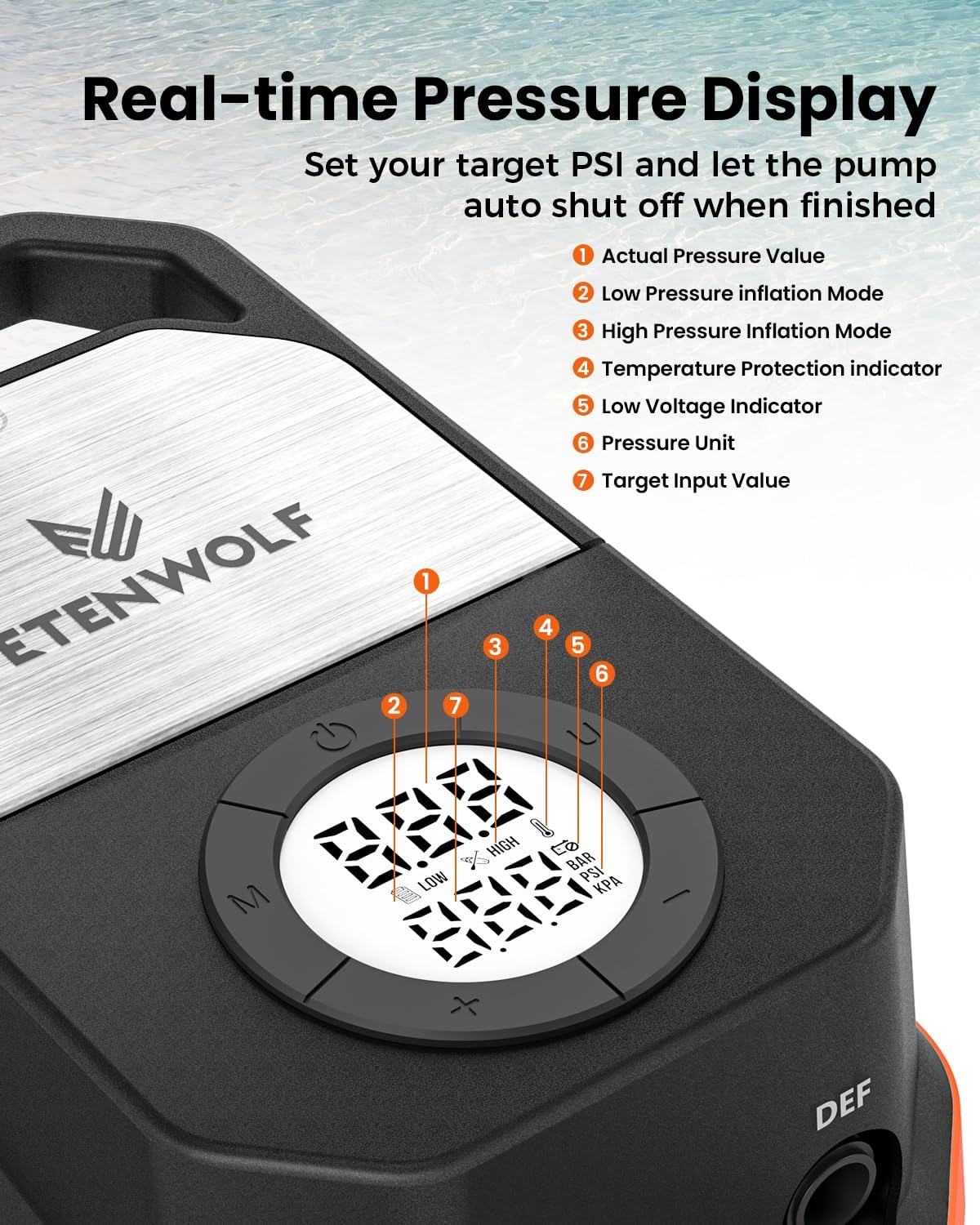 ETENWOLF S4 Paddle Board Pump, 20 PSI High Pressure 12V DC Sup Air Pump with Auto-Off & Deflation, 4X Faster Portable Electric Pump for Stand Up Paddle Boards, Kayaks, Air Mattress, Tent, Inflatables