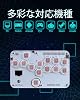 Haute42 Leverless Arcade Controller, Ultra Thin, Short Axis All Button, High Response, High Accuracy, For PC/Switch/PS4, PS3, RGB LED Light, DIY, Hot Swap Compatible, Continuous Fire Function,