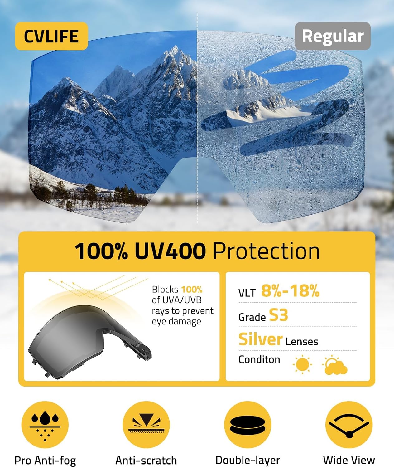 CVLIFE Magnetic Ski Goggles Over Glasses Men Women, Secure Side Flap Snowboard Goggles, Anti-Fog UV Protection Snow Gear