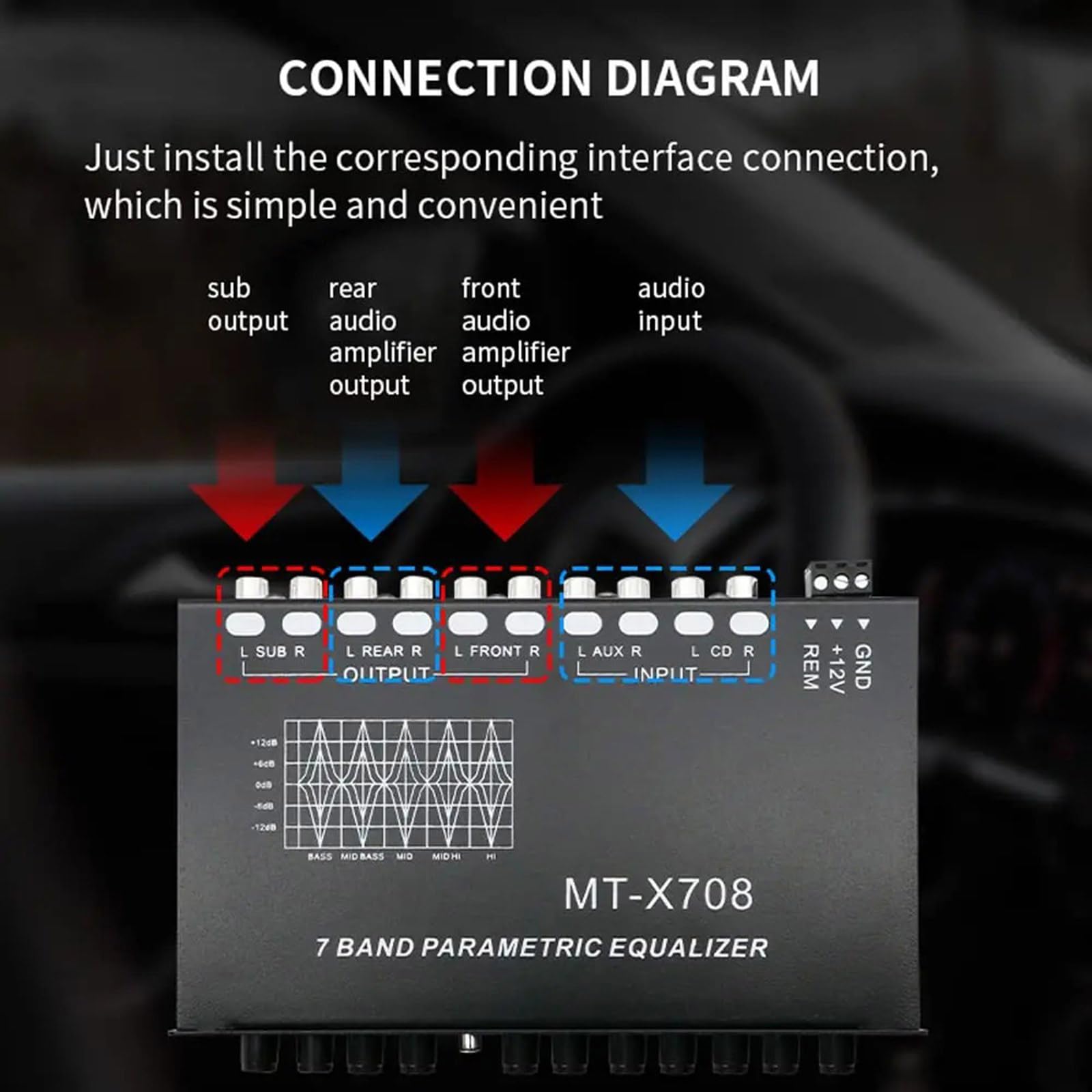 Égaliseurs Stéréo De Voiture À 7 Bandes Offrant Un Réglage Sonore Personnalisable pour Un Plaisir D'écoute Ultime Qualité Sonore Améliorée Égaliseur Stéréo De Voiture