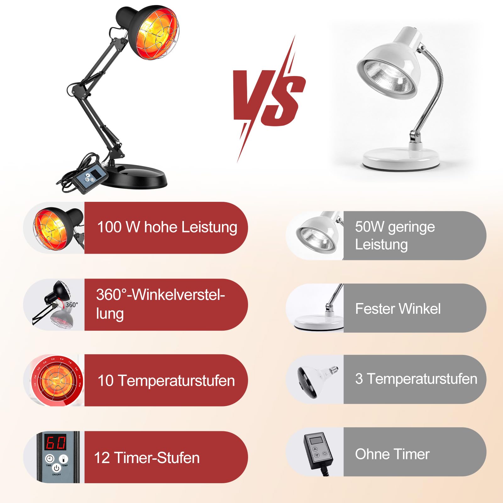 Cozion 100 Watt Rotlicht, In-frarot Heizlampe Temperatureinstellbar, In-frarot-Licht mit Halter und Timer