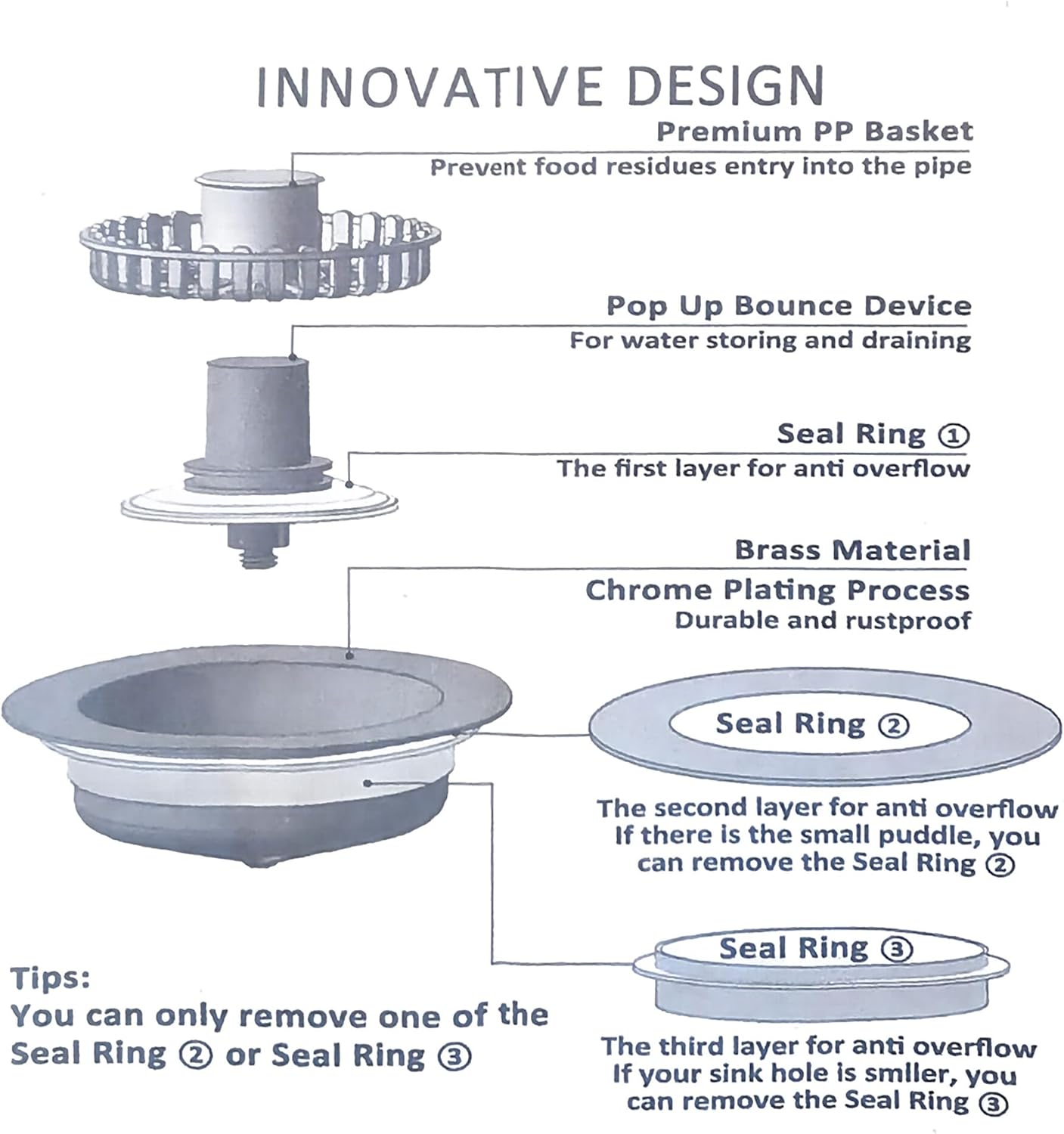 3 in 1 Pop Up Kitchen Sink Drain Strainer, with an Extra Basket Strainer, Kitchen Sink Drain Stopper for US Standard 3-1/2 Inch, Brass Material Electroplate Silver (Model E Copper Black)