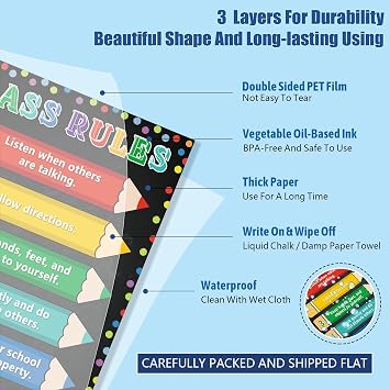 JUESMOS Colorful Pencil Classroom Rules Poster - Educational Motivational Posters for Classroom Decorations Class Rules Posters for Elementary Middle School Back to School Decorations Teacher Supplies