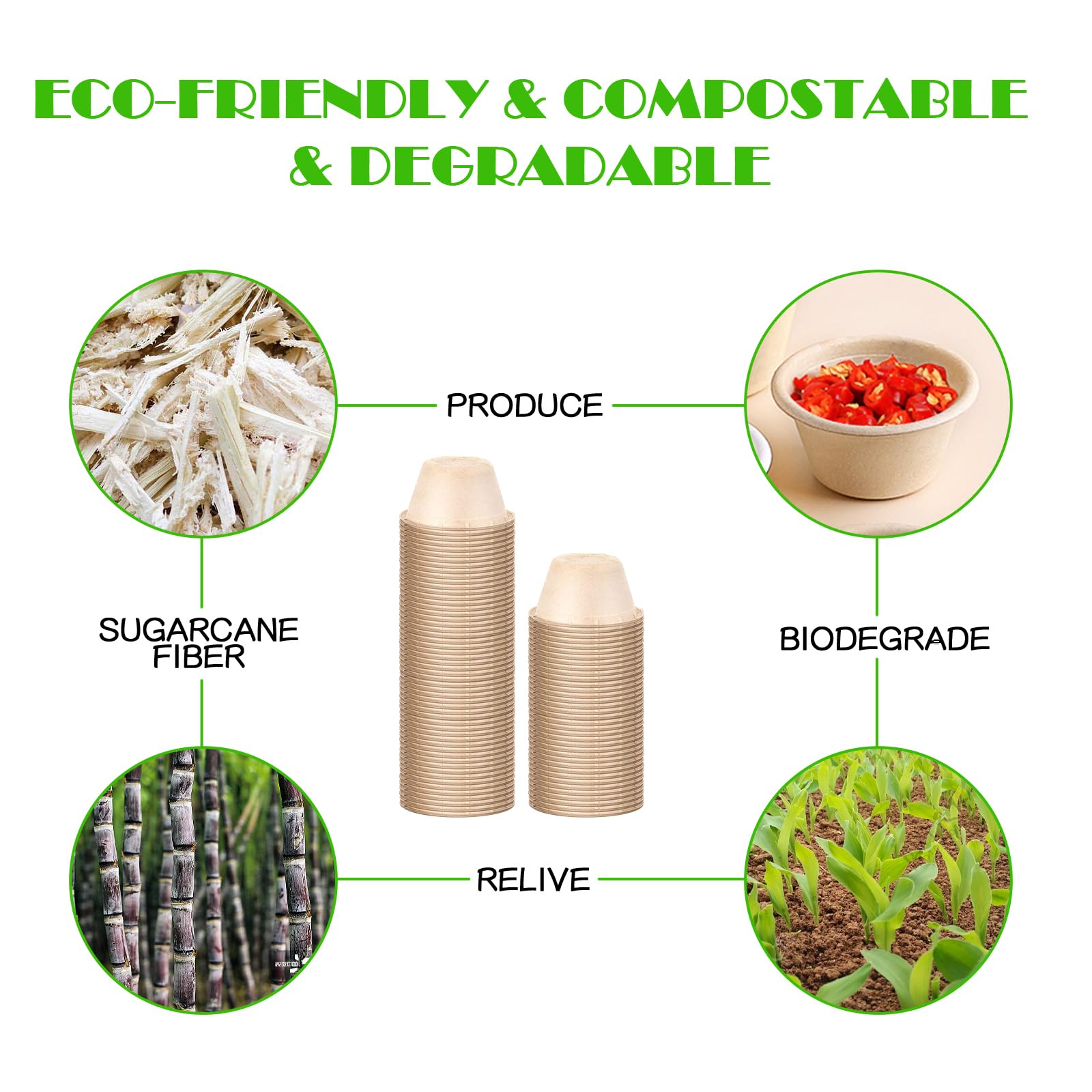 300 Stk. Bio-Portionsbecher 120ml (4 oz) aus Bagasse – Kompostierbare Saucenbecher & Dip-Schälchen – Stabil & Hitzebeständig – Nachhaltige Probierbecher für Eis & Catering (Natur)