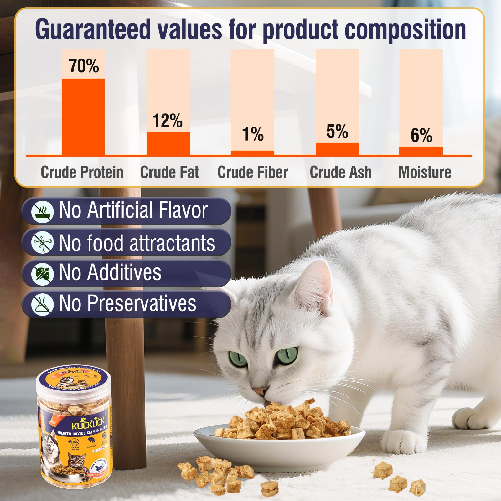 Salmon Dog Training Treats, Freezed Dried Cat Treats, Tasty Cat Snacks Hypoallergenic Grain Free High in Protein - Image 4