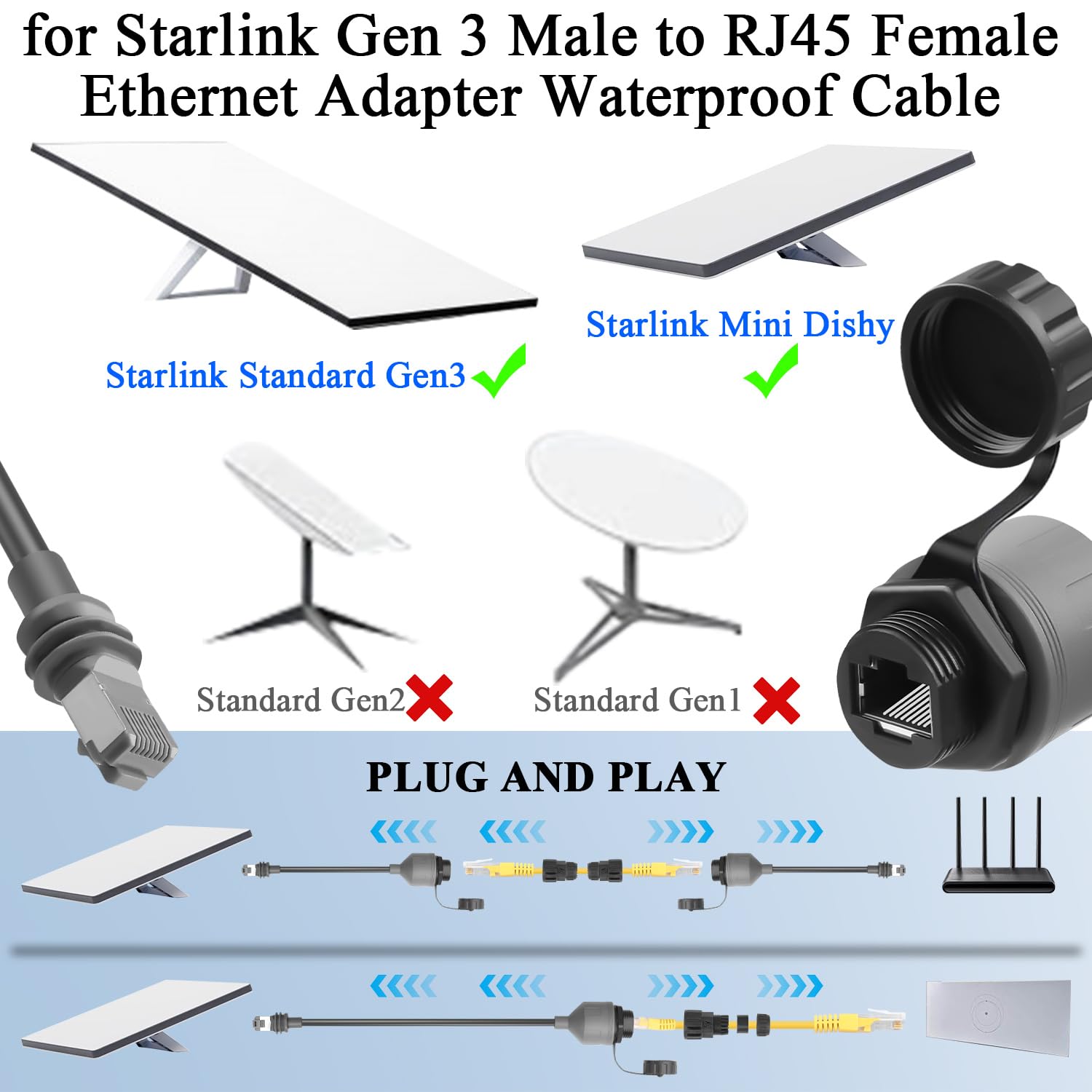 QIANRENON V3 adapter Ethernet wodoodporny kabel montażowy do Starlink Gen 3 / Mini zewnętrzne wodoodporne złącze standardowe wtyczka V3 na gniazdo RJ45 konwerter sieciowy Cat6a 1000 Mbps, 0,5 m