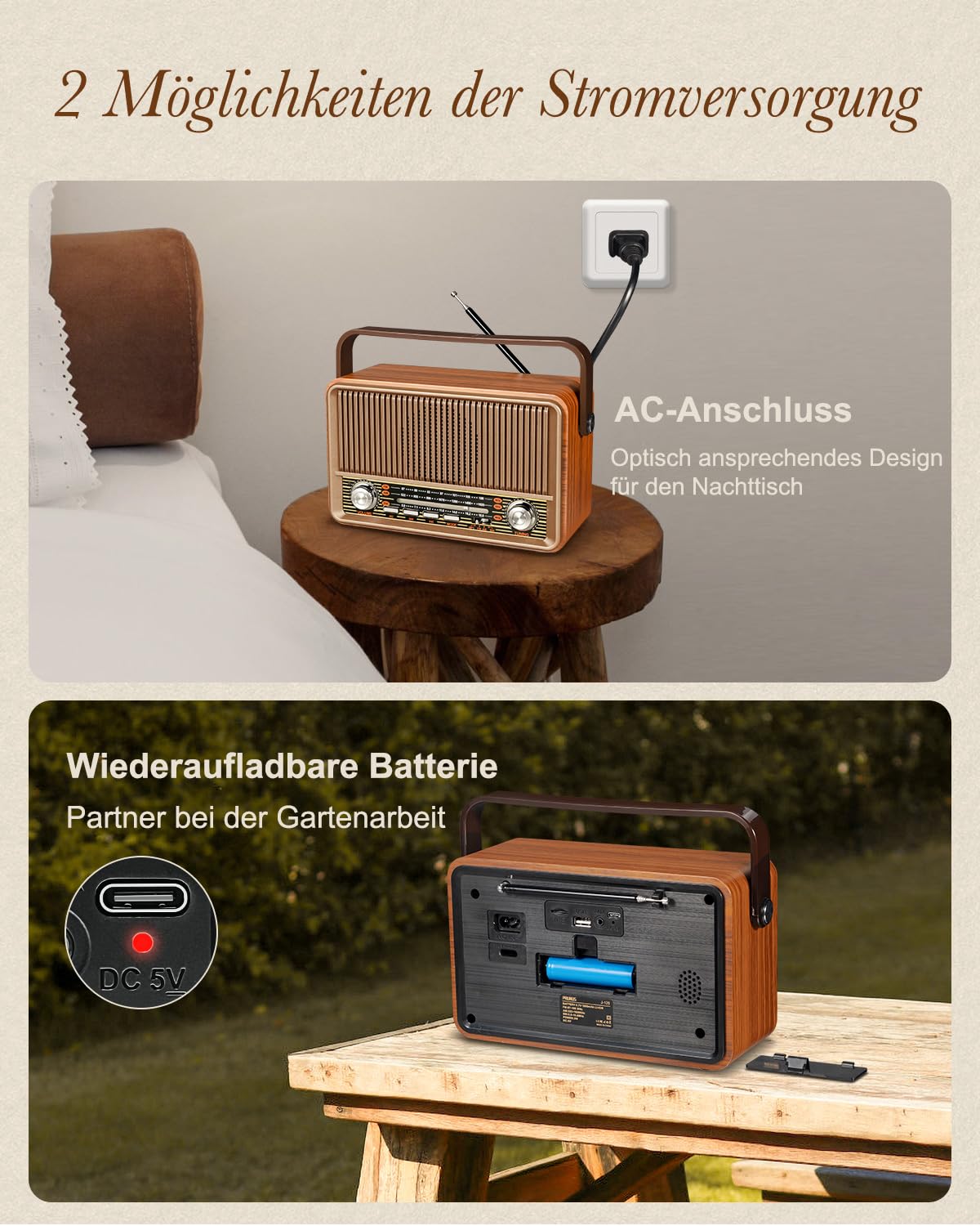 PRUNUS J-120 AM/FM/SW Retro Radio Klein, Kofferradio mit 1800mAh Akku, oder AC-Strom, Küchenradio Nostalgie Radio mit Bluetooth, Unterstützt USB/TF/AUX Funktion, Einfaches Radios für Senioren.