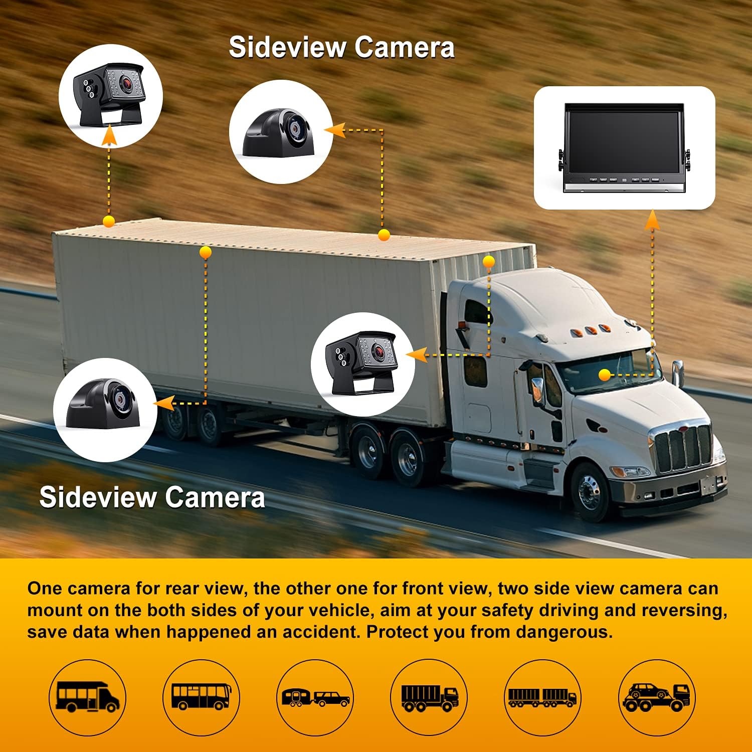 🔥 Cashback up to 70% Xroose Digital Backup Camera + Large 9 Recorder Monitor Kit for RV Trailer, FHD Rear Front Side View Reverse Cam + Screen for Backing Vehicle, Reversing Camper Truck Motorhome 5th Wheel, YX4