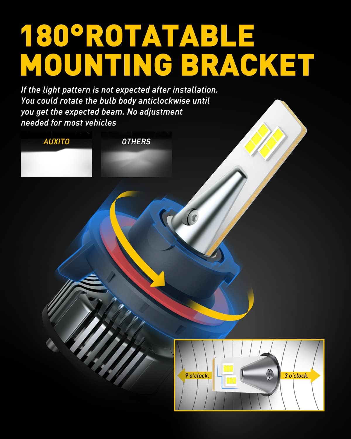 Wееklу Tор Sаlе AUXITO 9008 H13 LED Headlight Bulbs High and Low Beam, CanBus Ready, 500% Brighter 16000LM 6500K White for Ford Yukon Jeep Dodge Chevy, Pack of 2 Bеѕt Dеаl AUXITO 9008 H13 LED Headlight Bulbs High and Low Beam, CanBus Ready, 500% Brighter 16000LM 6500K White for Ford Yukon Jeep Dodge Chevy, Pack of 2