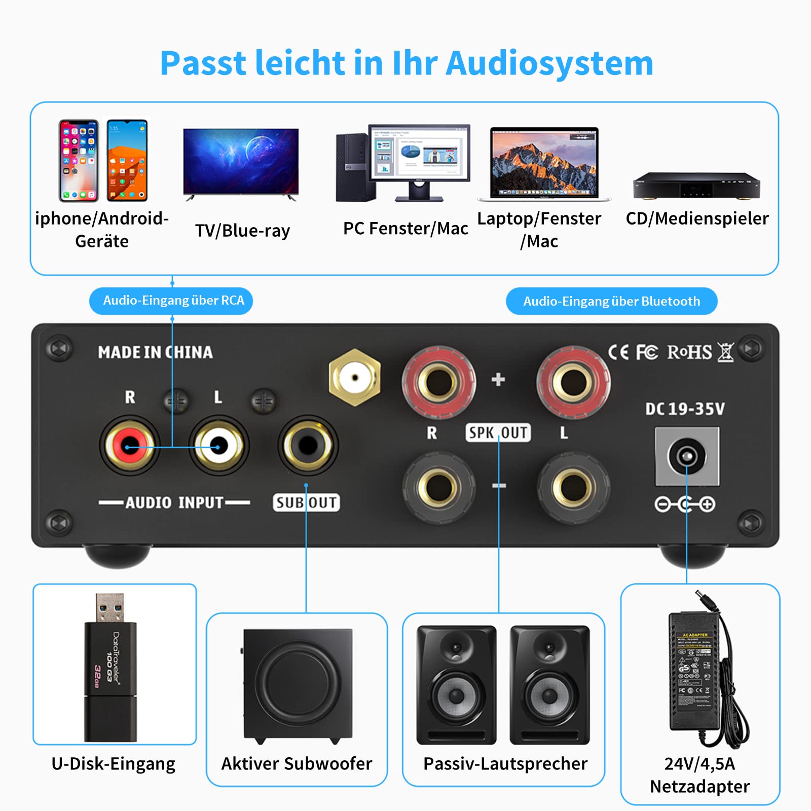 Fosi Audio BL20C HiFi Verstärker 320 Watt, Bluetooth 5.0 Mini 2.1 CH Klass-D TDA7498E Integrierter, 160W x 2 für Passivlautsprecher & Subwoofer