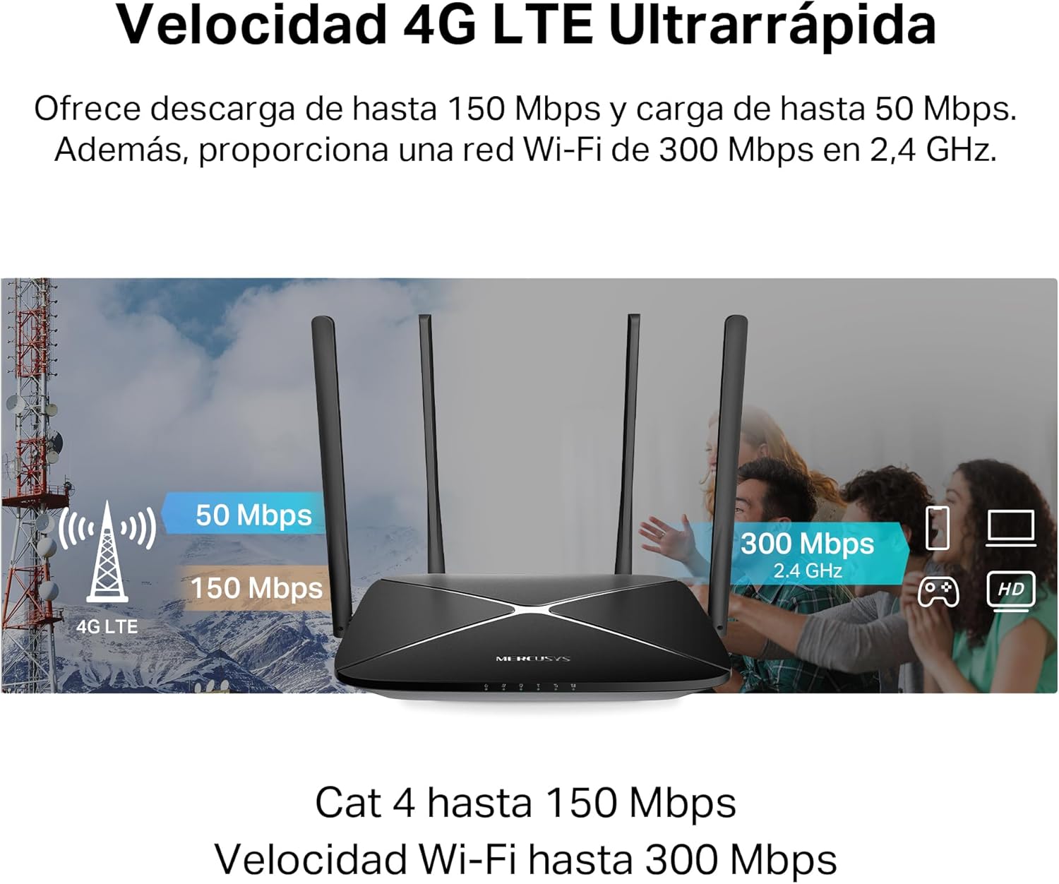 Mercusys MB115-4G 300 Mbps Wireless N 4G LTE Router, WiFi 300 Mbps + SIM Instantáneo + 4 Antenas Potentes, Cobertura Máxima para 32 Dispositivos, Modo Dual WiFi/Cable 8
