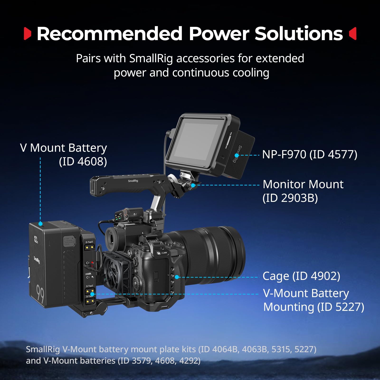 SMALLRIG Ventola di Raffreddamento per Panasonic LUMIX S1 II / S1 IIE / S1R II, Sistema di Raffreddamento con Doppia Velocità, Design a Innesto, Modulo di Raffreddamento TEC - 5875