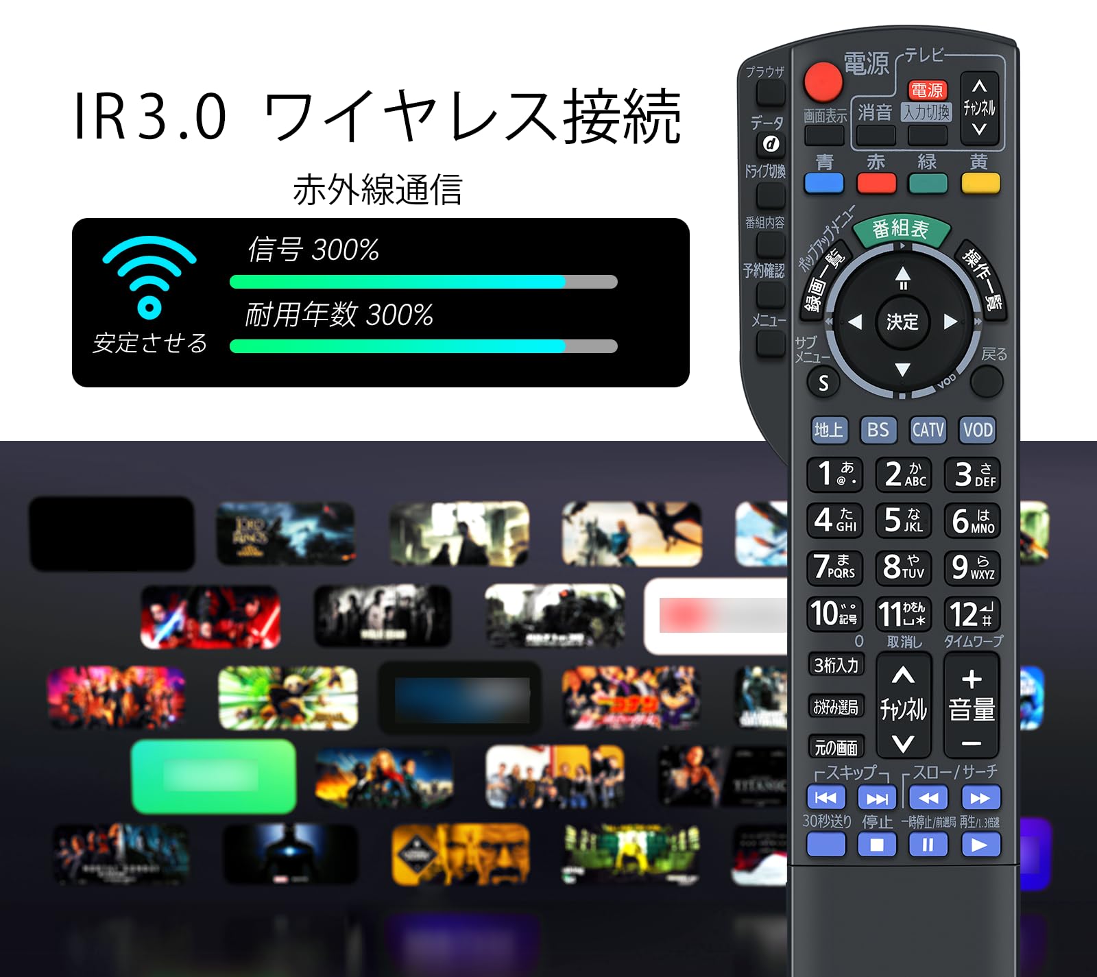 Amazon.co.jp: テレビリモコン N2QAYB000628 N2QAYB001152