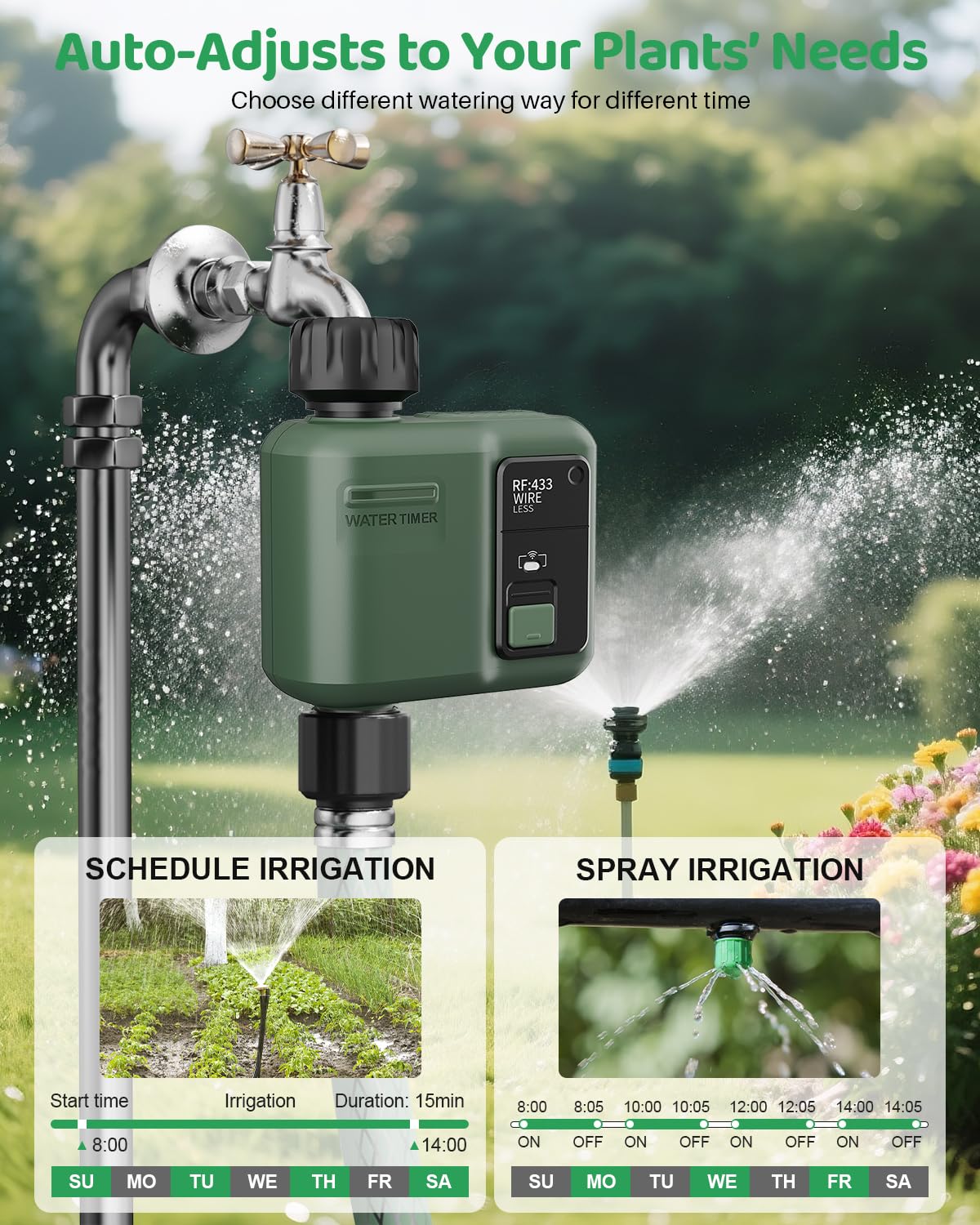 Programmateur d'Arrosage Intelligent RF433 WiFi 1 Voie pour Jardin