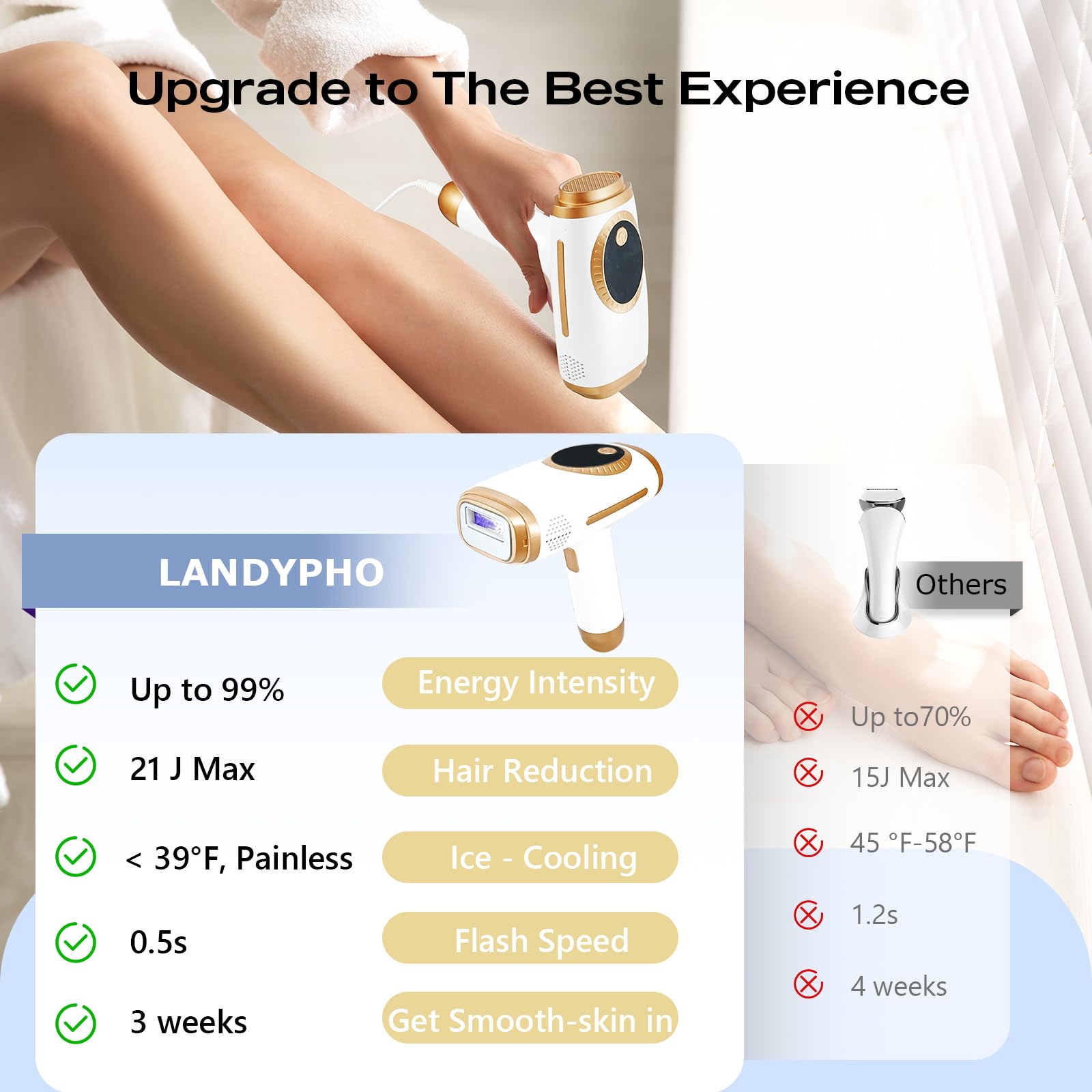 IPL Geräte Haarentfernung Laser für Frauen, 6,8 cm² Großkaliber Laser Haarentfernung mit Kühlfunktion, 3 Funktionen HR/SC/RA, 9 Energiestufen, Laser Haarentfernung für Gesicht, Bikini, Körper