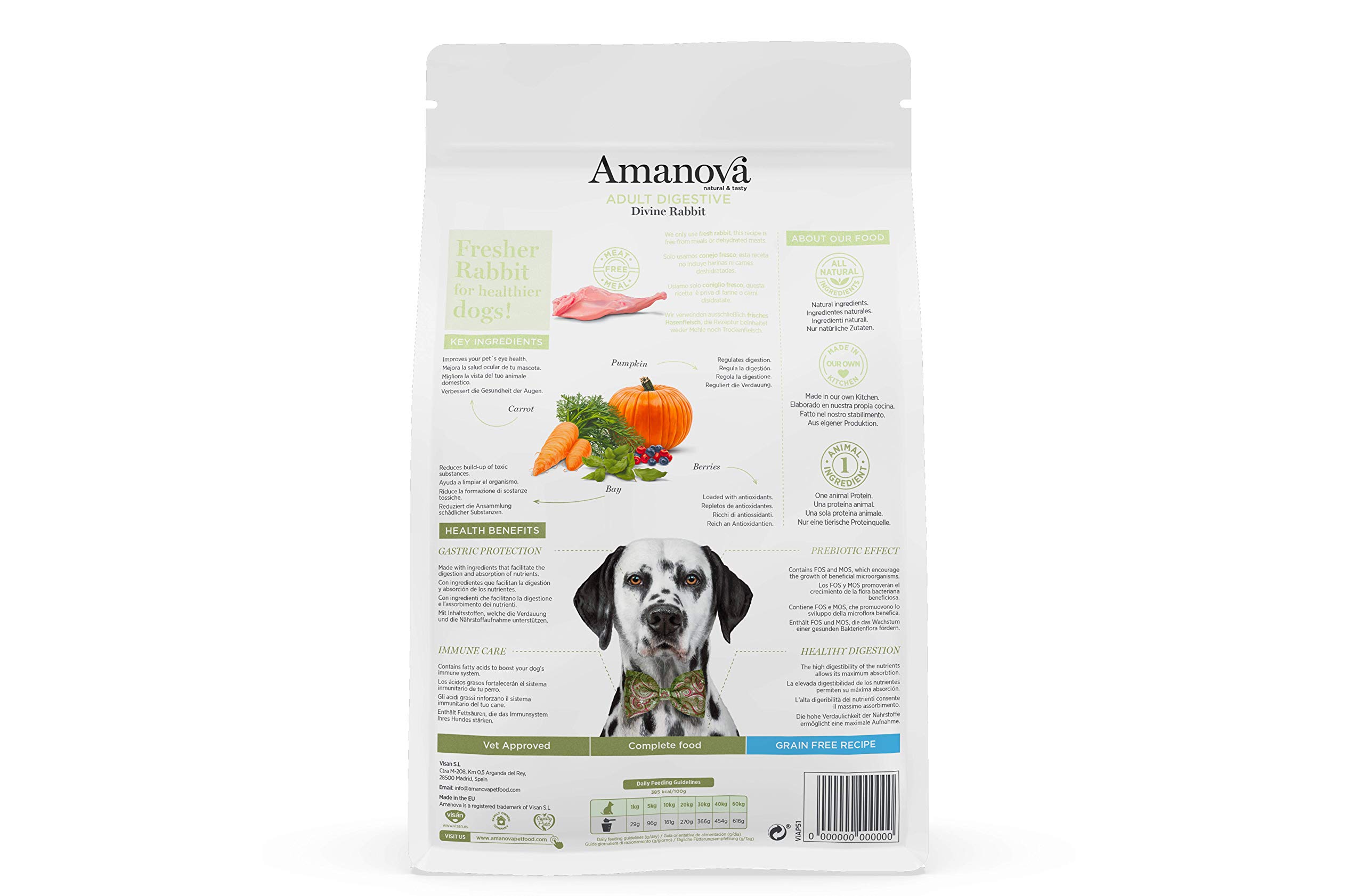 Amanova Super Premium Croquettes pour Chiens Adultes à l'estomac Sensible au goût de Lapin - 100% Naturel, hypoallergénique et monoprotéique - sans céréales - sans cruauté (10 Kg)