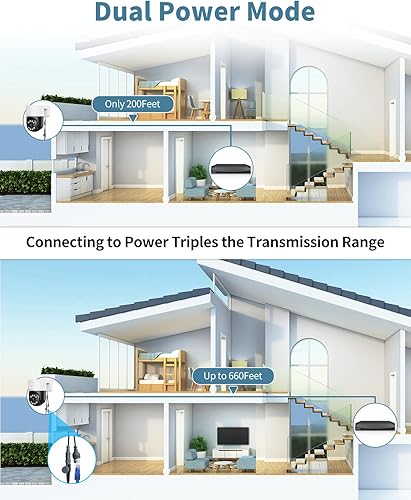Vista 13 de OHWOAI 《Audio de 2 vías y seguimiento automático inteligente》Sistema de cámara de seguridad con cable para exteriores 4K, cámaras IP PTZ