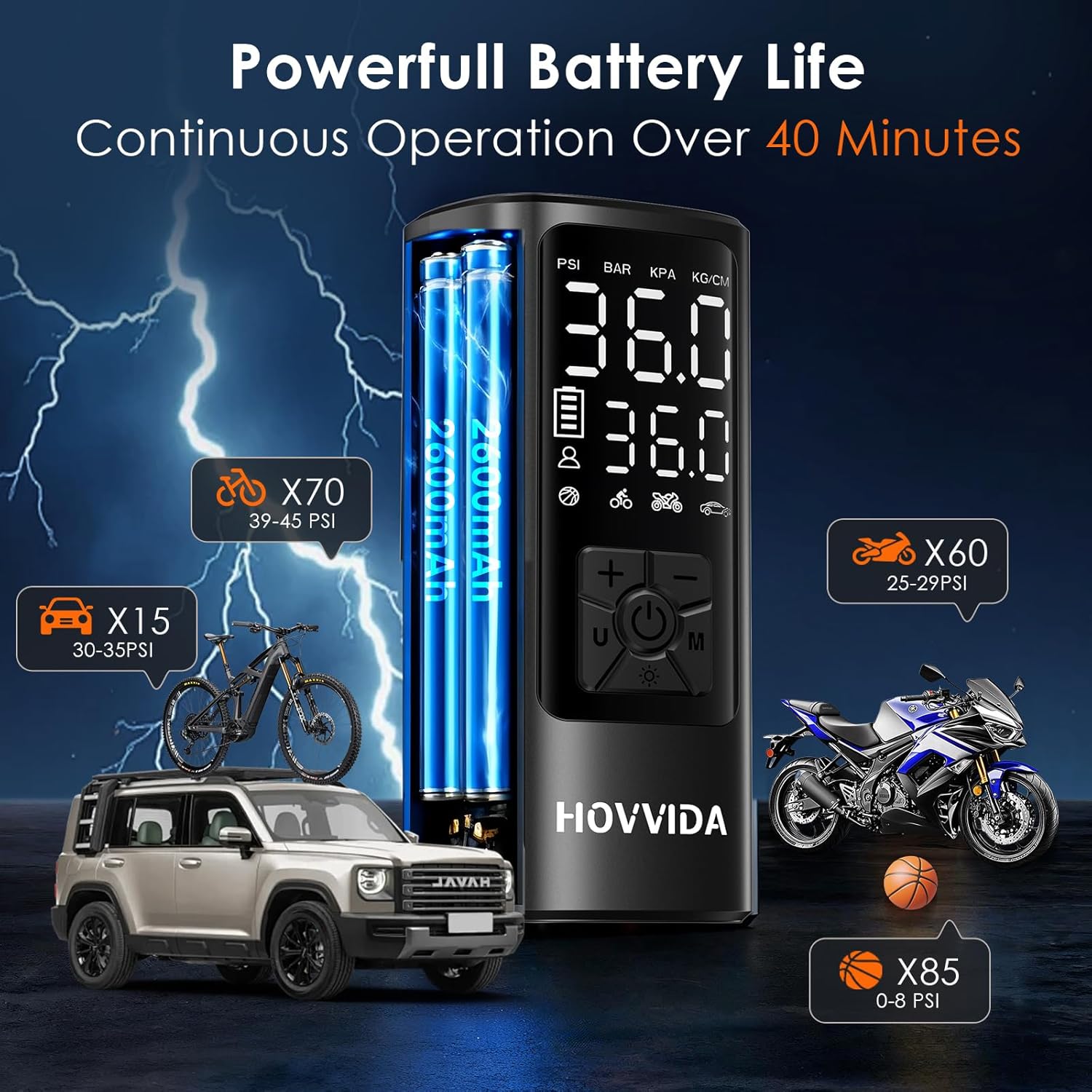 HOVVIDA Portable Air Compressor with dual value display screen showing real-time and preset pressure