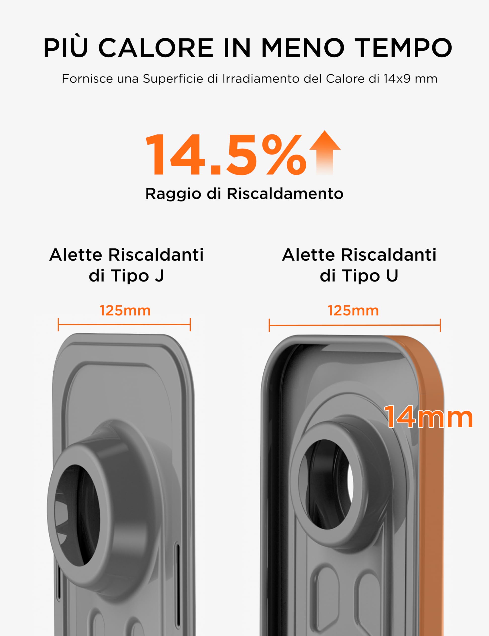 Midea NY2311-24UR, Radiatore a Olio con 11 alette, LED Touchscreen con Controllo a Distanza, Riscaldamento Efficiente, Protezione da Surriscaldamento e Ribaltamento, 24H Timer, Silenziosa, 2300W